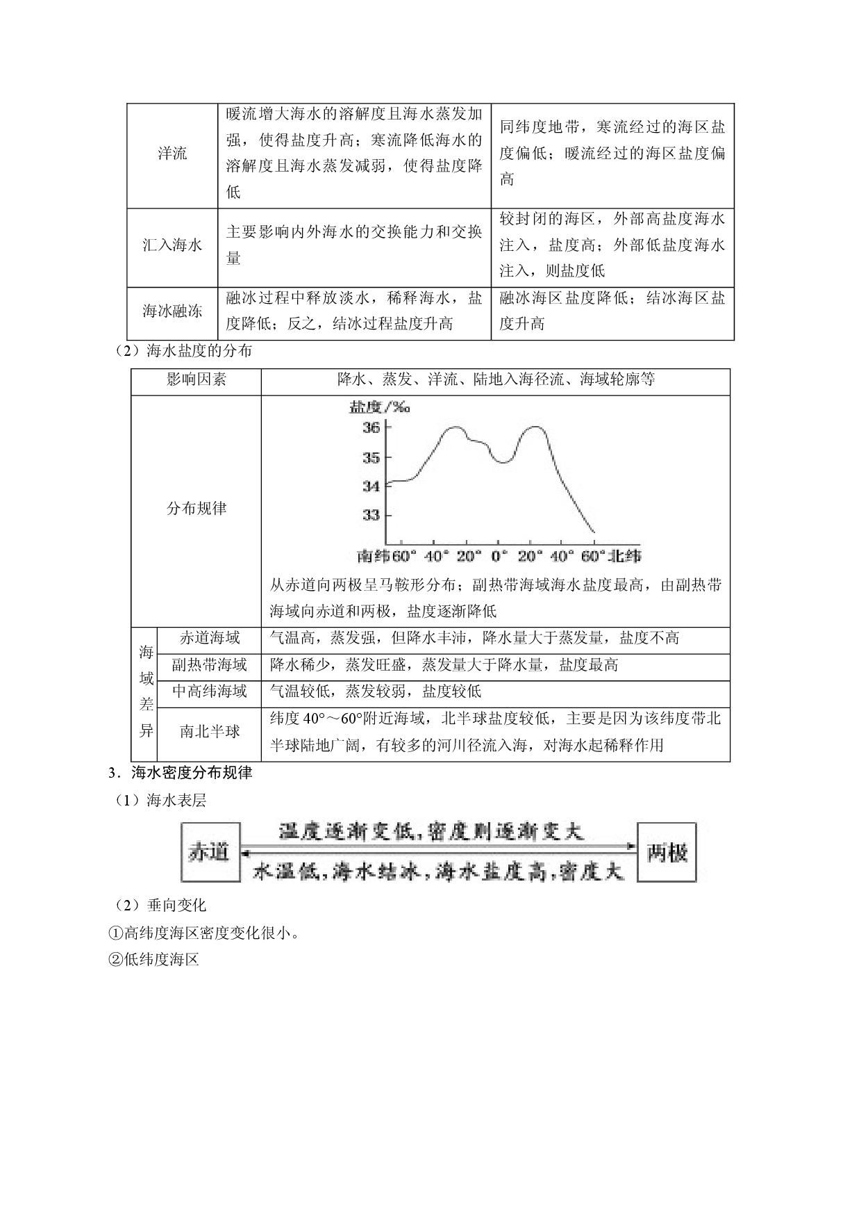 1.7 海水的性质和运动（讲练）-【高考君】备战2023年高考地理大一轮复习全考点精讲练（新高考专用）.docx 第2页