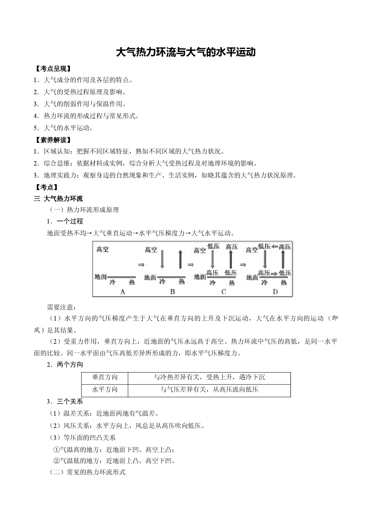 1.5.2 大气热力环流和大气的水平运动（讲练）-【高考君】备战2023年高考地理大一轮复习全考点精讲练（新高考专用）.docx 第1页