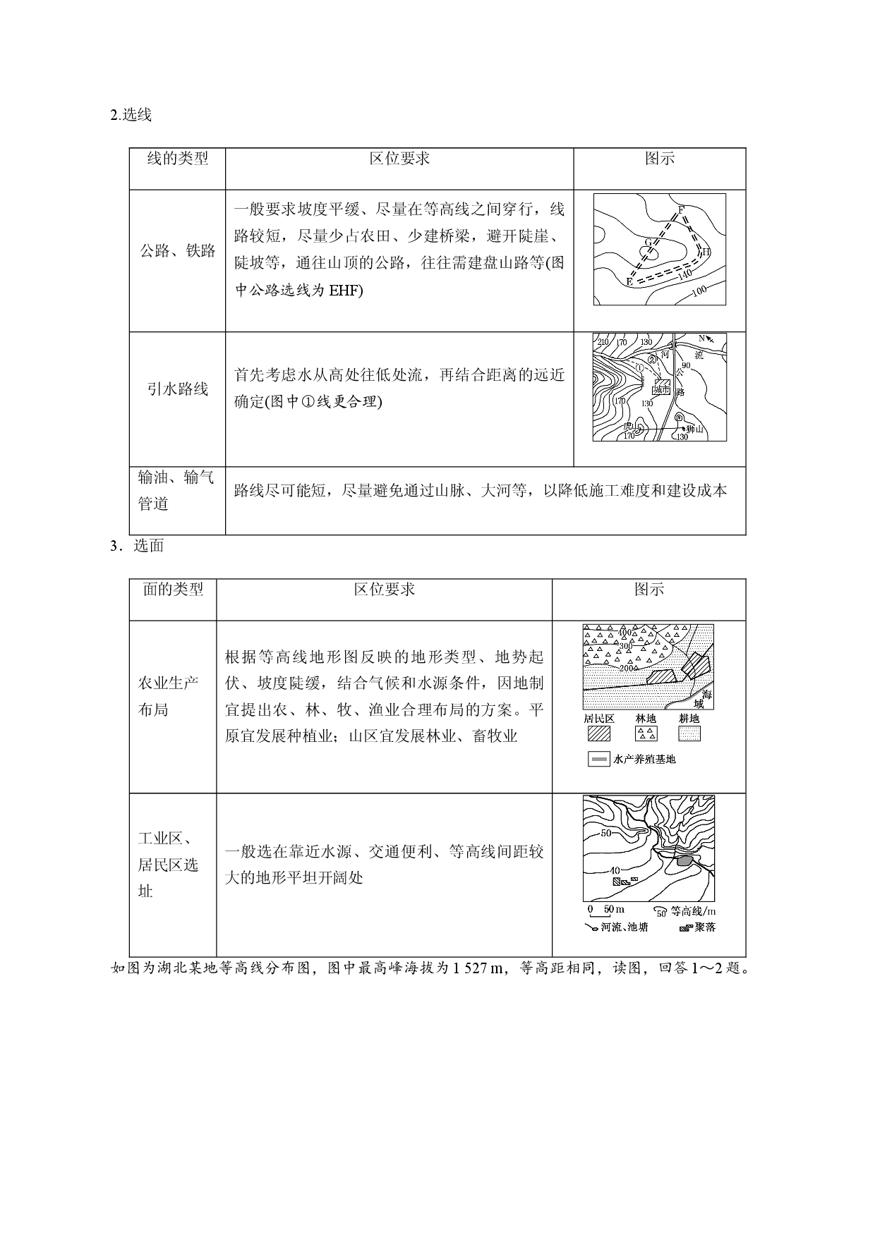 1.2 等高线地形图&mdash;&mdash;实践运用和剖面图解读（学案）-2022年高考地理全一轮复习微考点专题学案精讲+过关演练.docx 第2页
