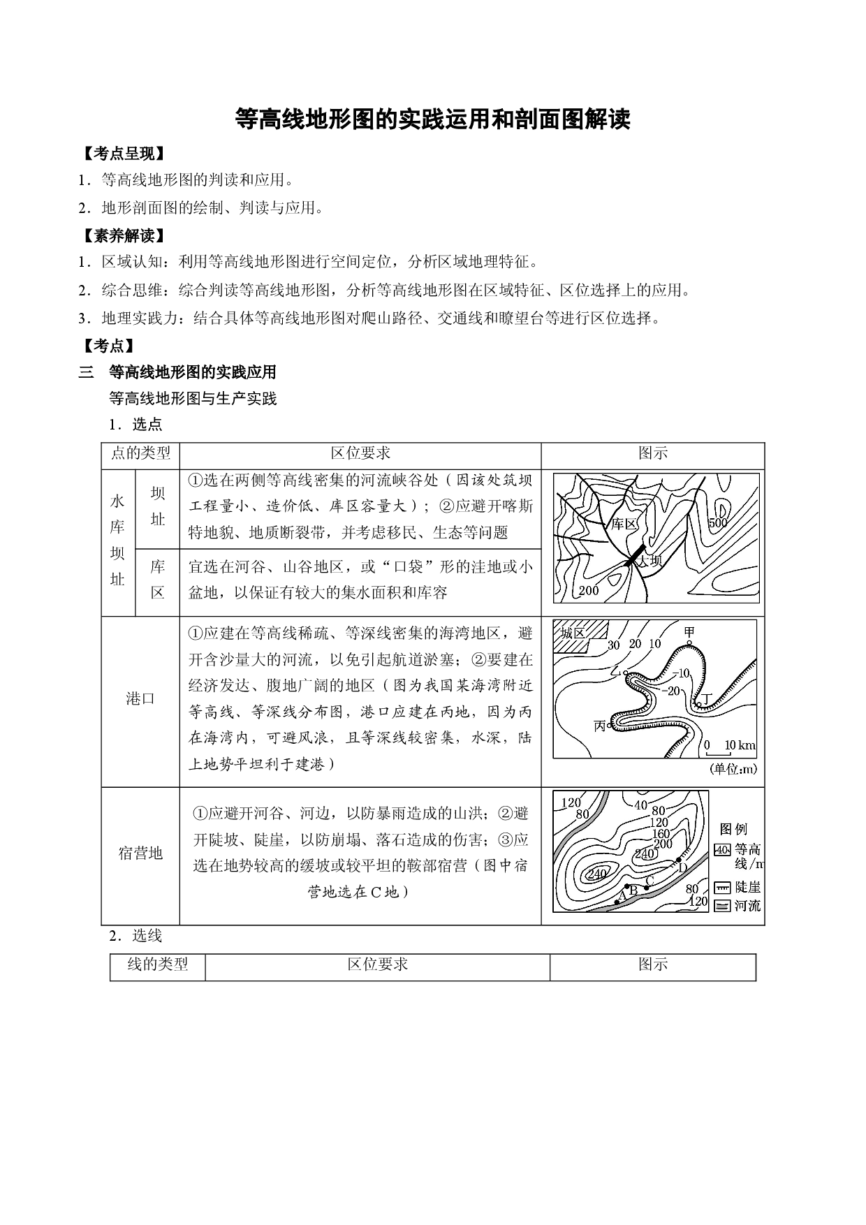 1.2.3 等高线地形图&mdash;&mdash;实践运用和剖面图解读（讲练）-【高考君】备战2023年高考地理大一轮复习全考点精讲练（新高考专用）.docx 第1页