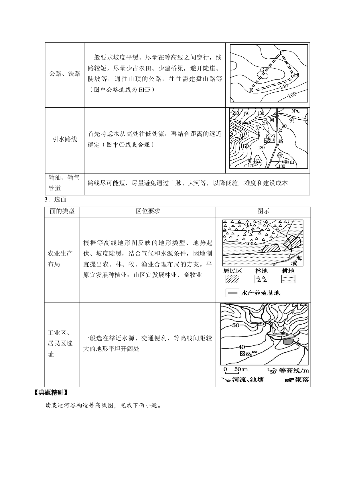 1.2.3 等高线地形图&mdash;&mdash;实践运用和剖面图解读（讲练）-【高考君】备战2023年高考地理大一轮复习全考点精讲练（新高考专用）.docx 第2页