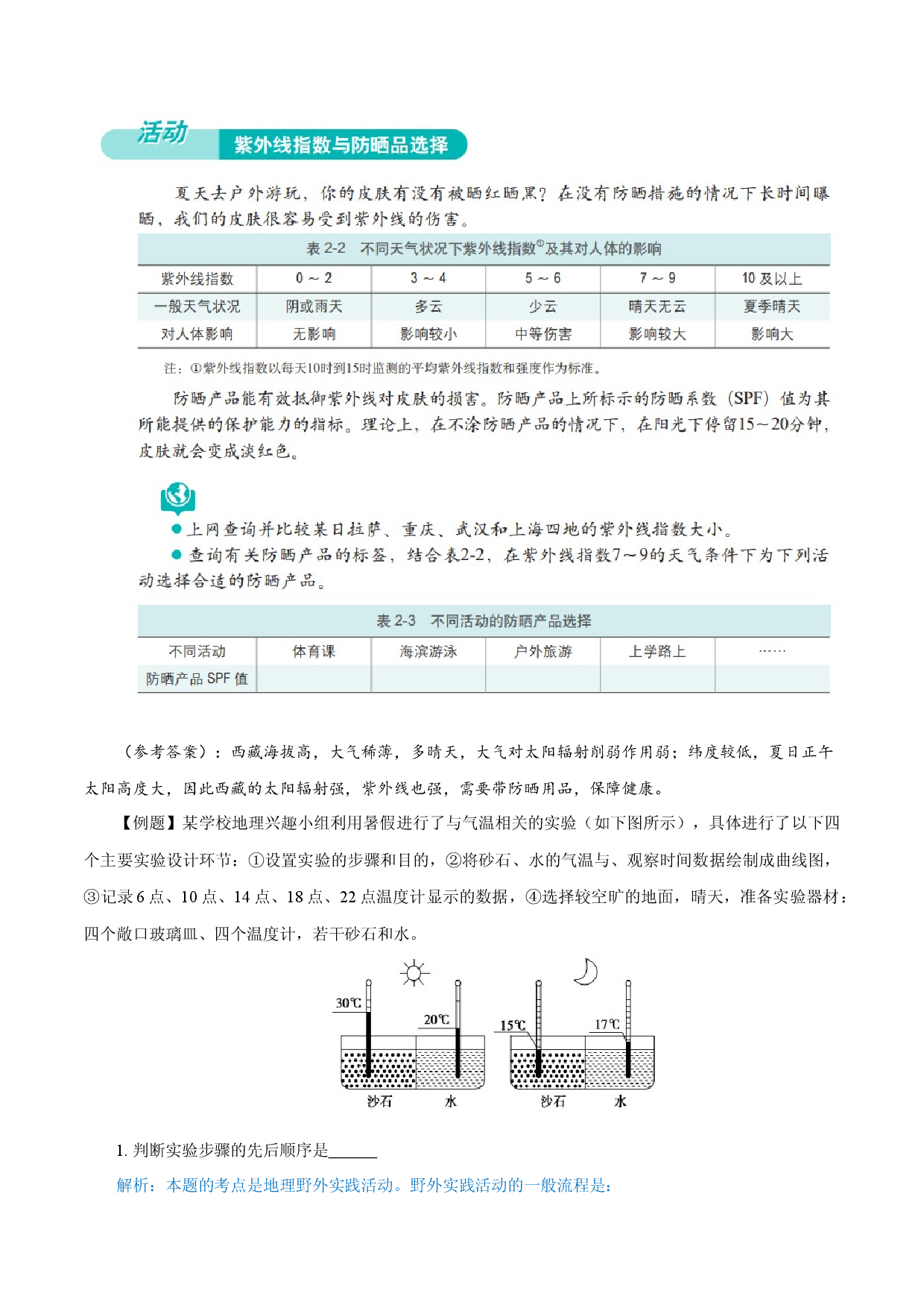 秘籍11 考前速熟核心能力点：在地理实践活动中寻找答案-2023年高中地理合格考得分秘籍（上海专用）.docx 第2页