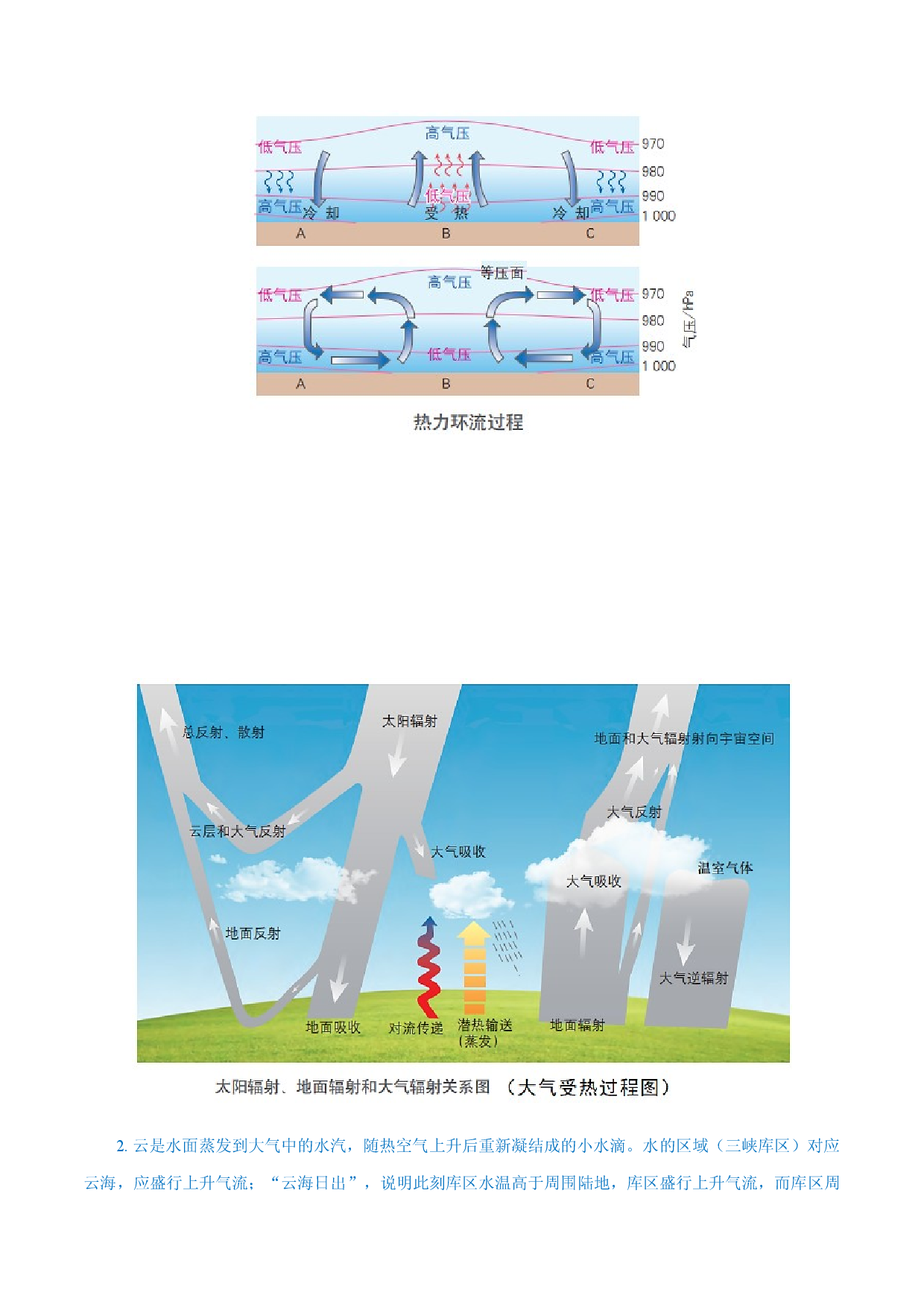 秘籍10 考前速熟核心能力点：向地理原理图中的地理信息要答案-2023年高中地理合格考得分秘籍（上海专用）.docx 第2页