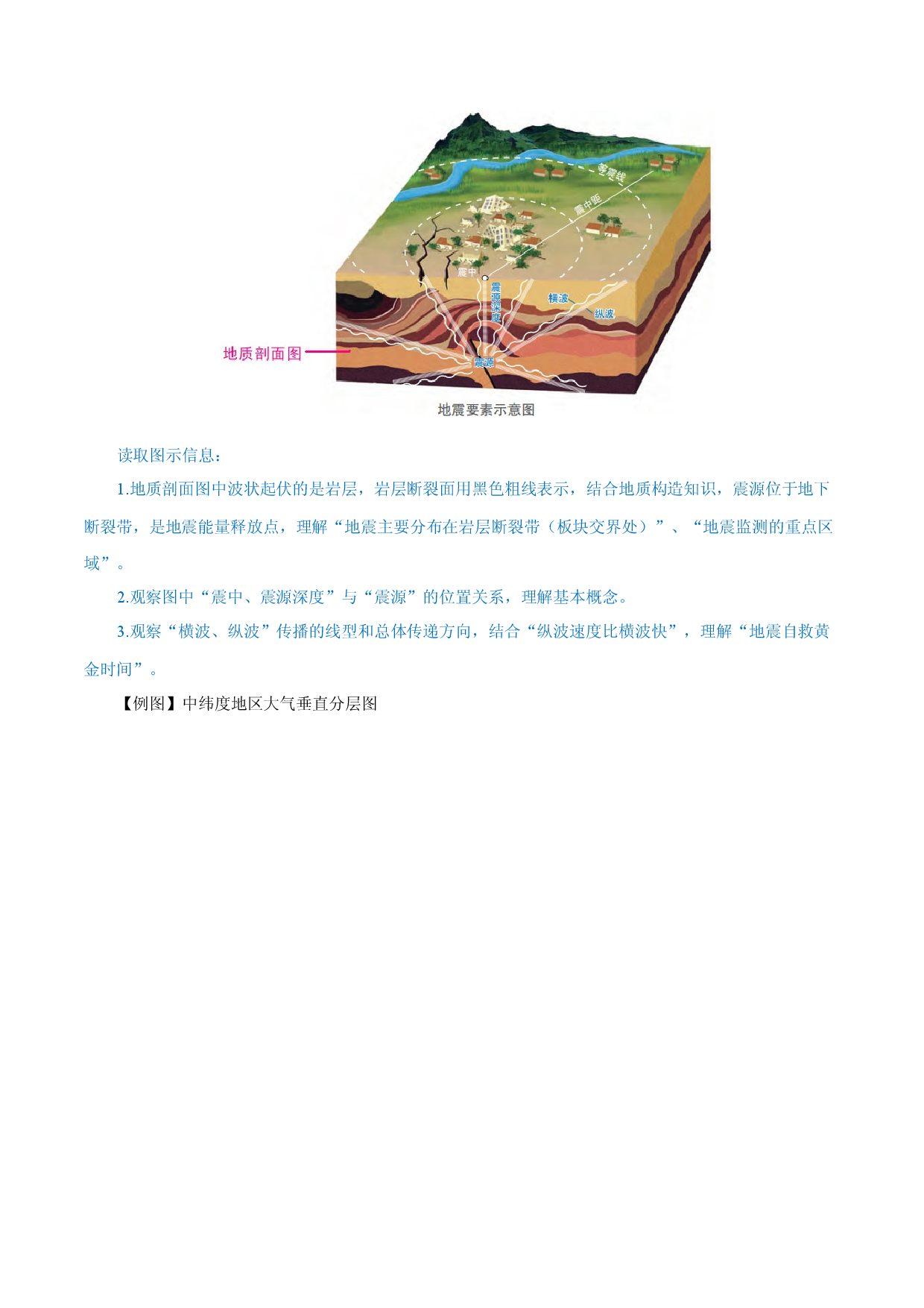 秘籍08 考前速熟核心能力点：向地理剖面图中的地理信息要答案-2023年高中地理合格考得分秘籍（上海专用）.docx 第2页