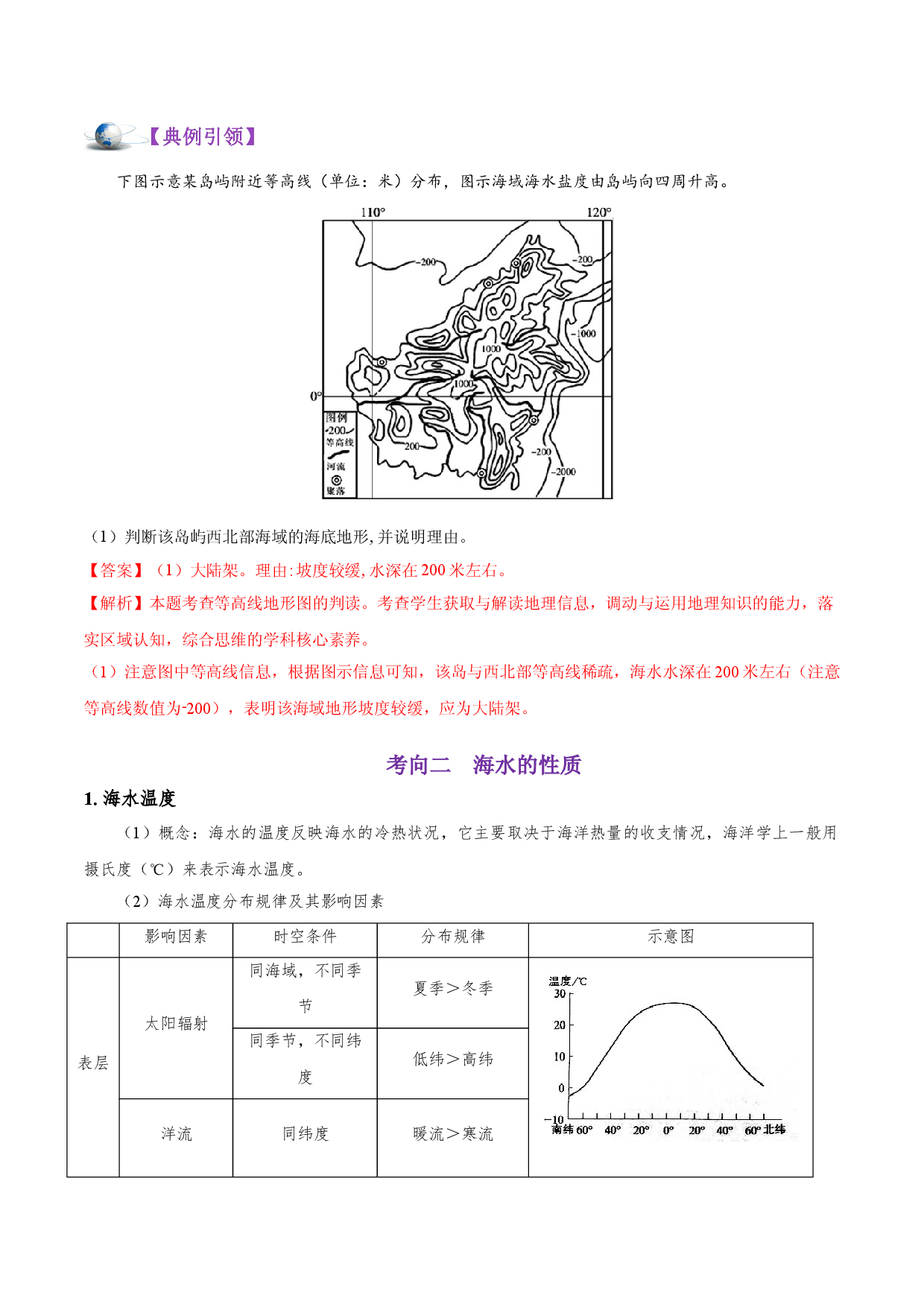考点70 海洋地理-备战2022年高考地理一轮复习考点帮.doc 第2页
