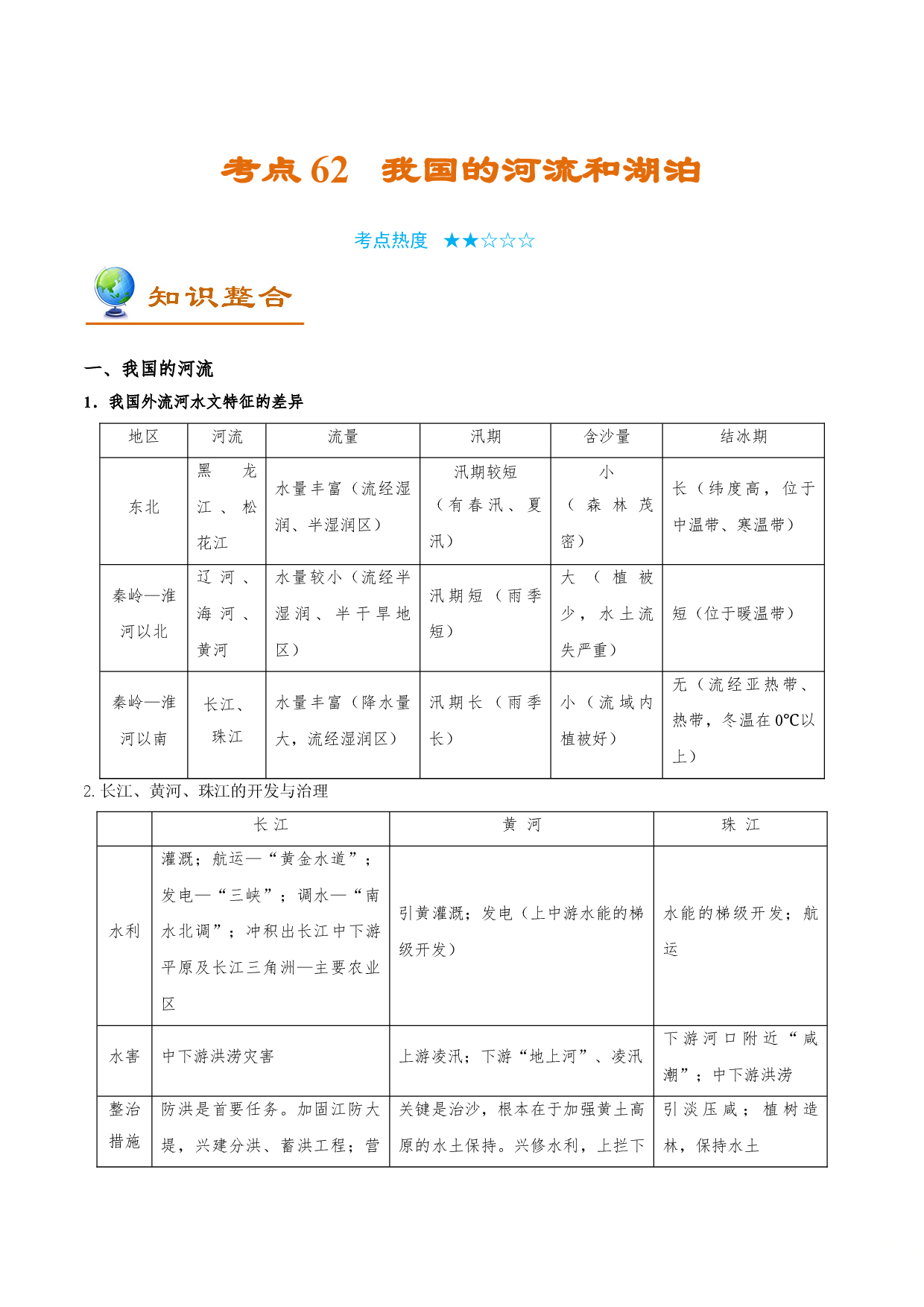 考点62 我国的河流和湖泊-备战2022年高考地理一轮复习考点帮.doc 第1页
