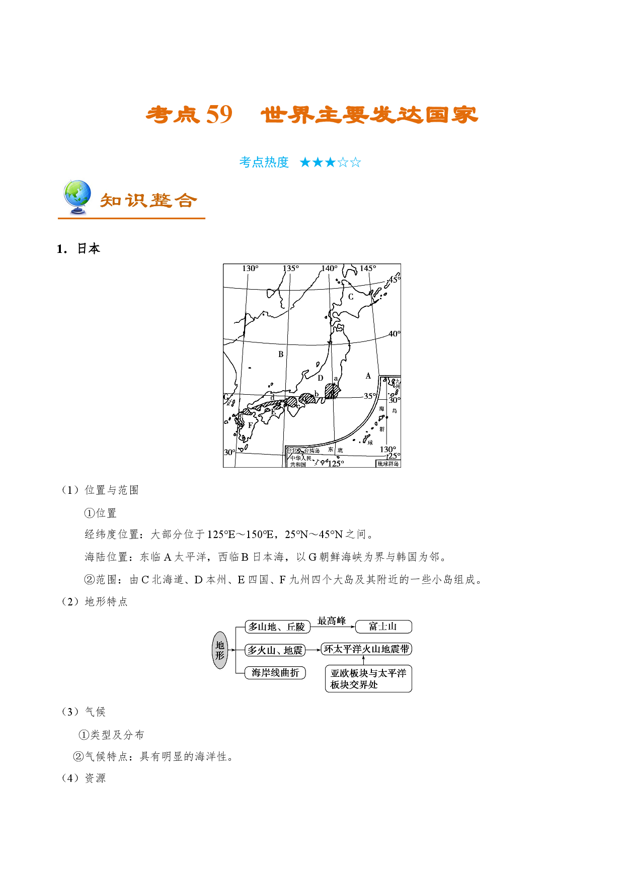 考点59 世界主要发达国家-备战2022年高考地理一轮复习考点帮.doc 第1页