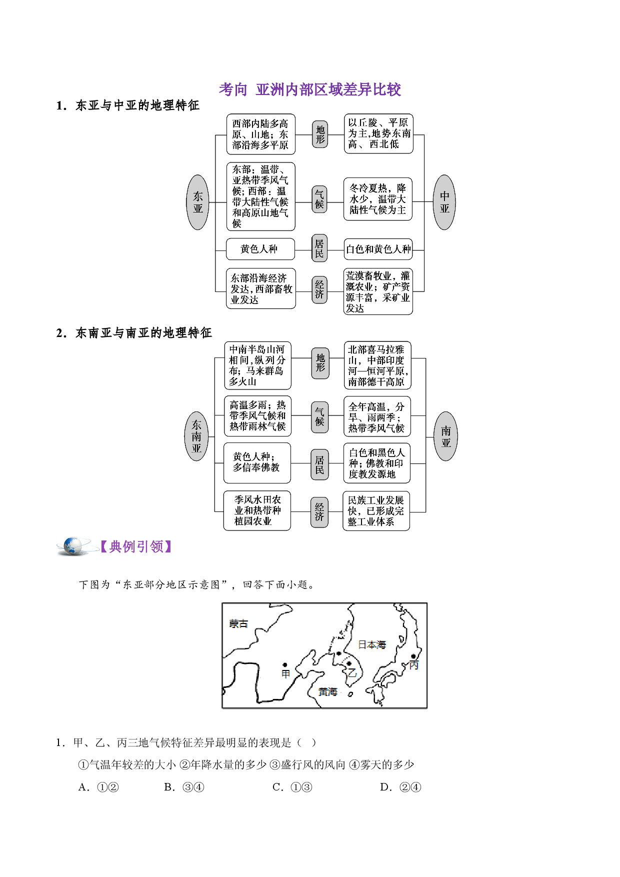 考点56 亚洲-备战2022年高考地理一轮复习考点帮.doc 第2页