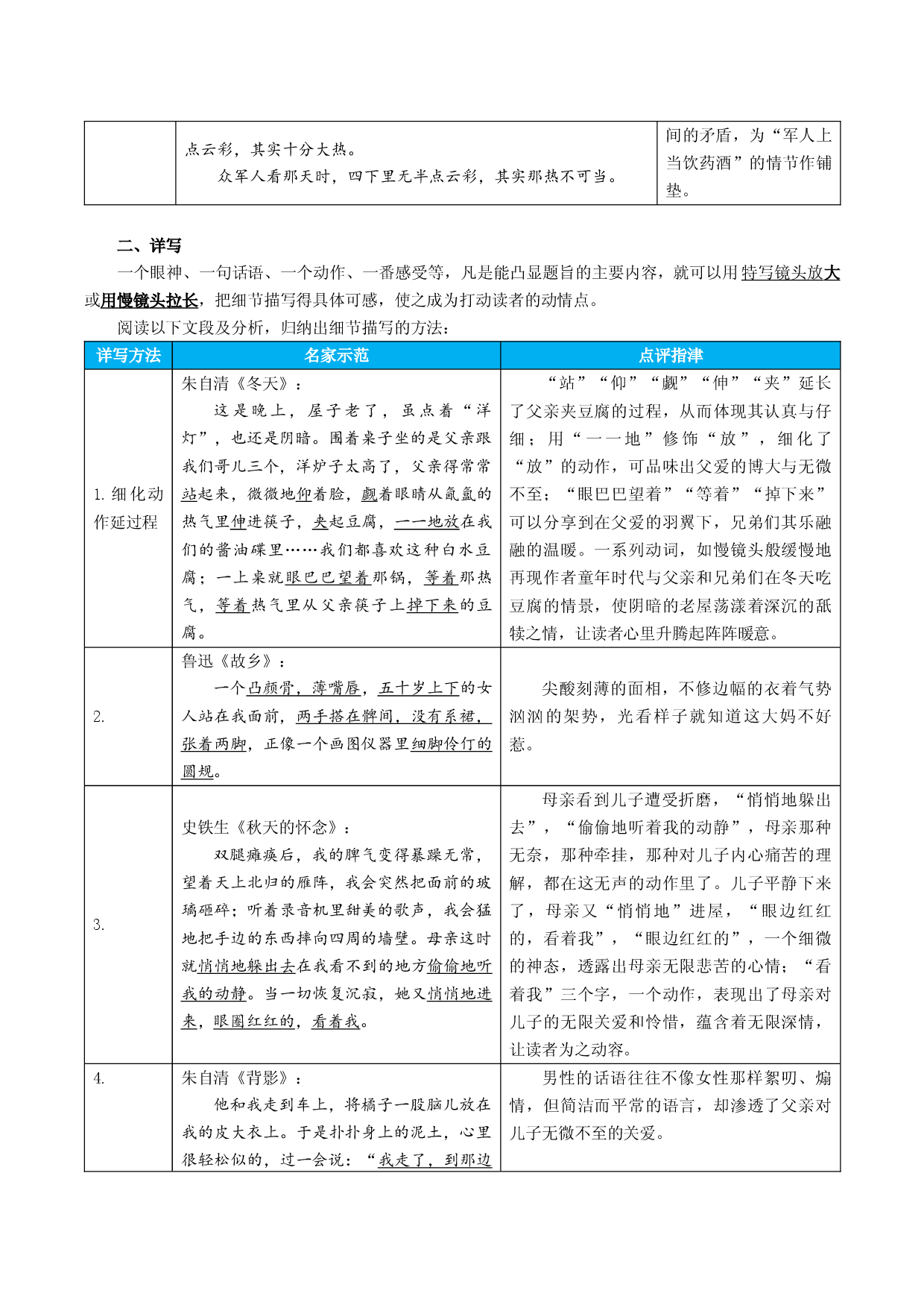 专题06  详略得当，细节传神-冲刺2022年中考语文作文高分专项突破.docx 第2页