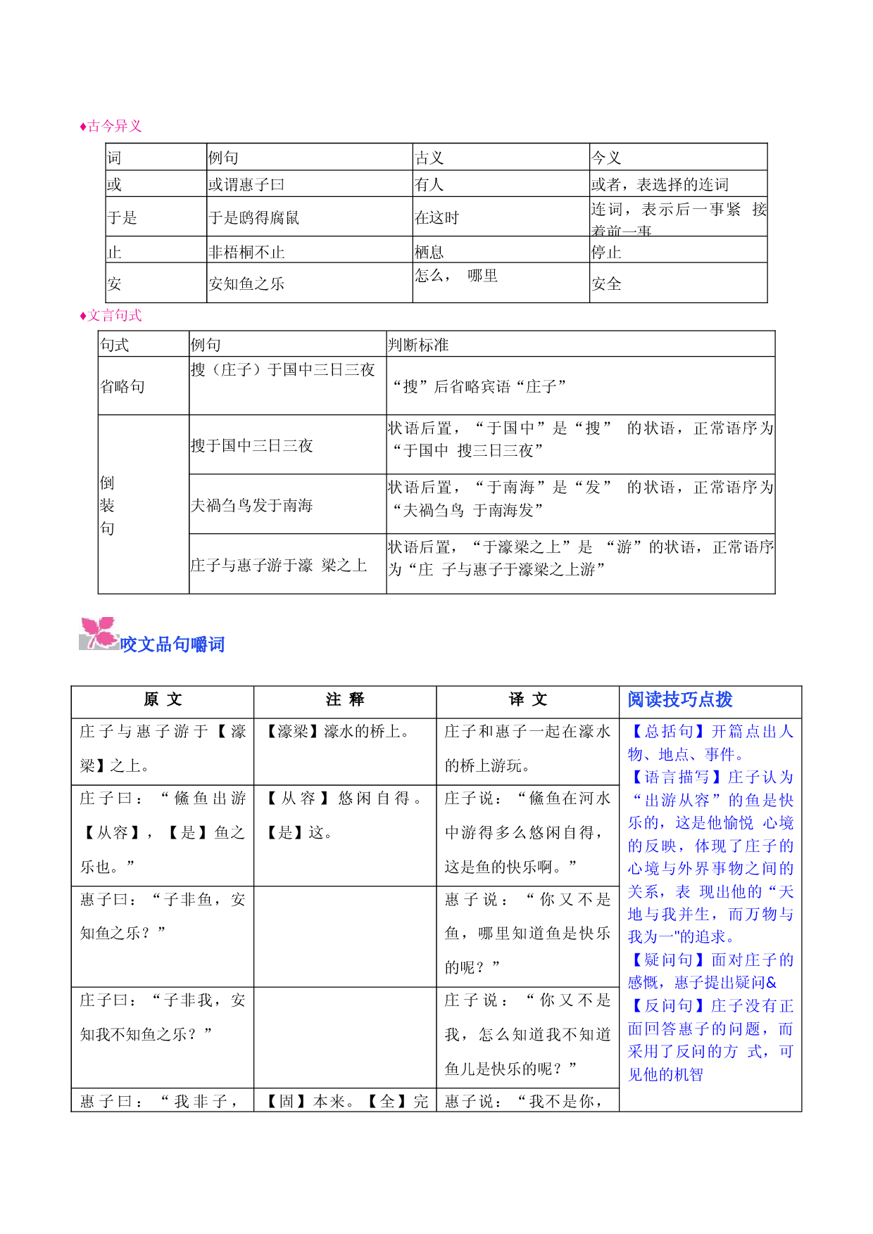 《庄子与惠子游于濠梁》-2022-2023学年八年级下册语文文言文备课参考（部编版）.docx 第2页