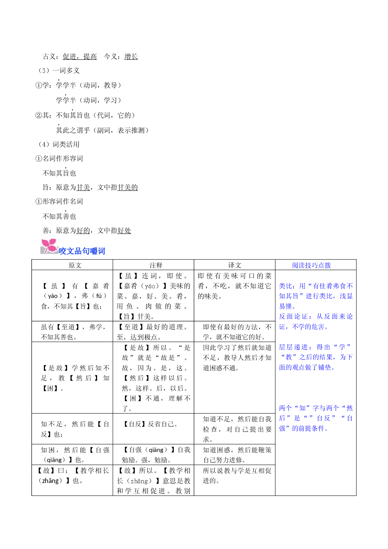 《虽有佳肴》-2022-2023学年八年级下册语文文言文备课参考（部编版）.docx 第2页
