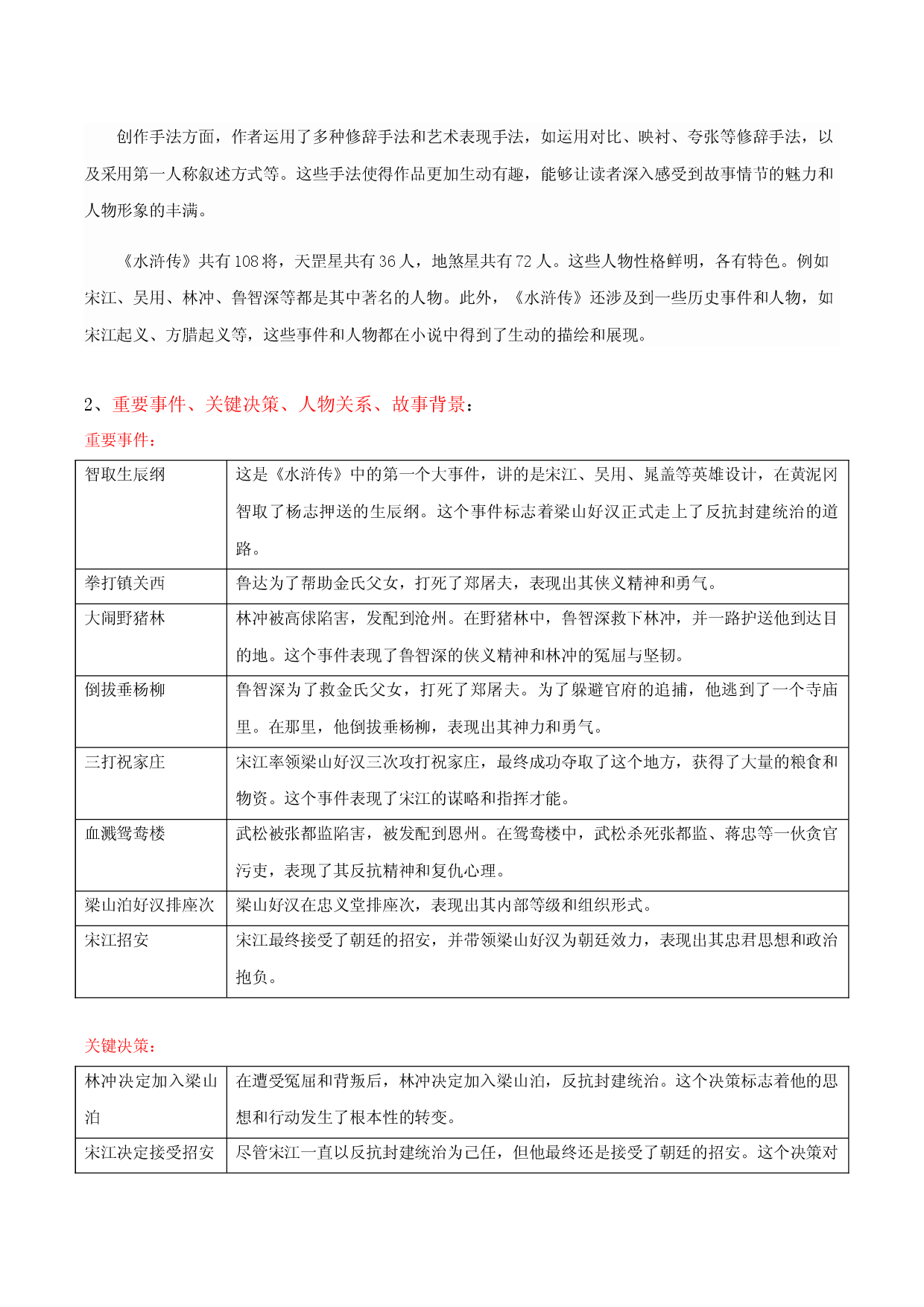 《水浒传》知识点梳理-初中语文名著阅读知识点梳理+专项练习（统编版）.docx 第2页