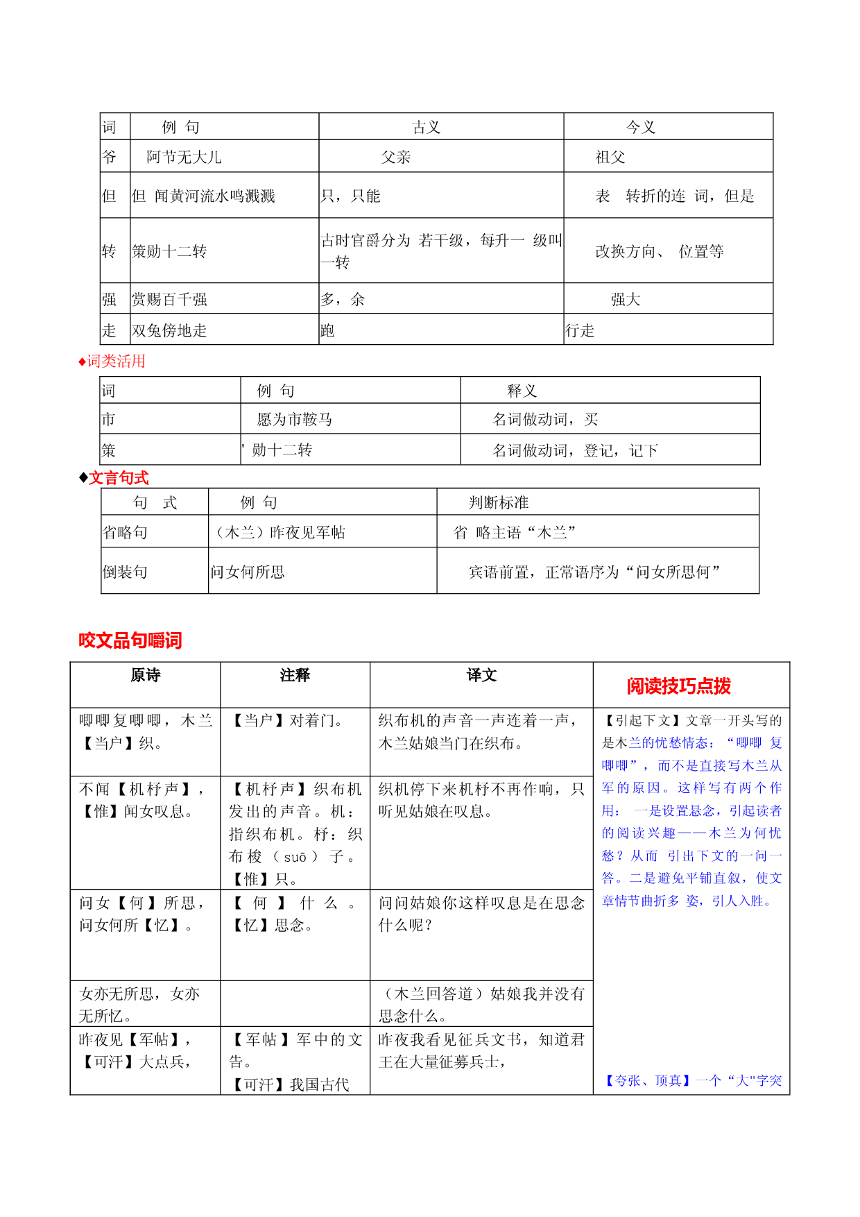 《木兰诗》-2022-2023学年七年级下册语文文言文备课参考（部编版）.docx 第2页