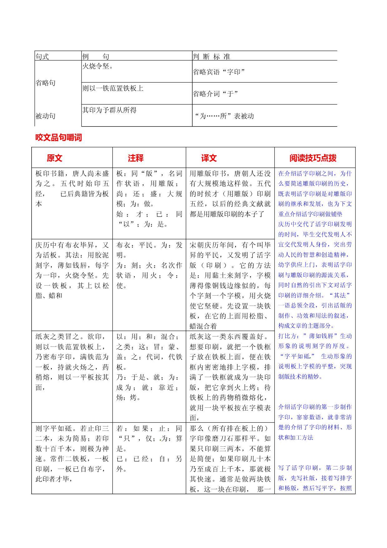 《活板》-2022-2023学年七年级下册语文文言文备课参考（部编版）.docx 第2页