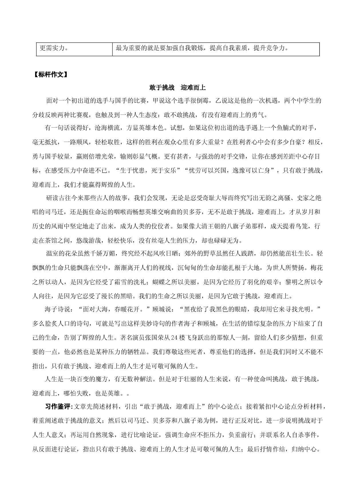 第4辑：挑战-中学生作文高频话题导写40题.docx 第2页