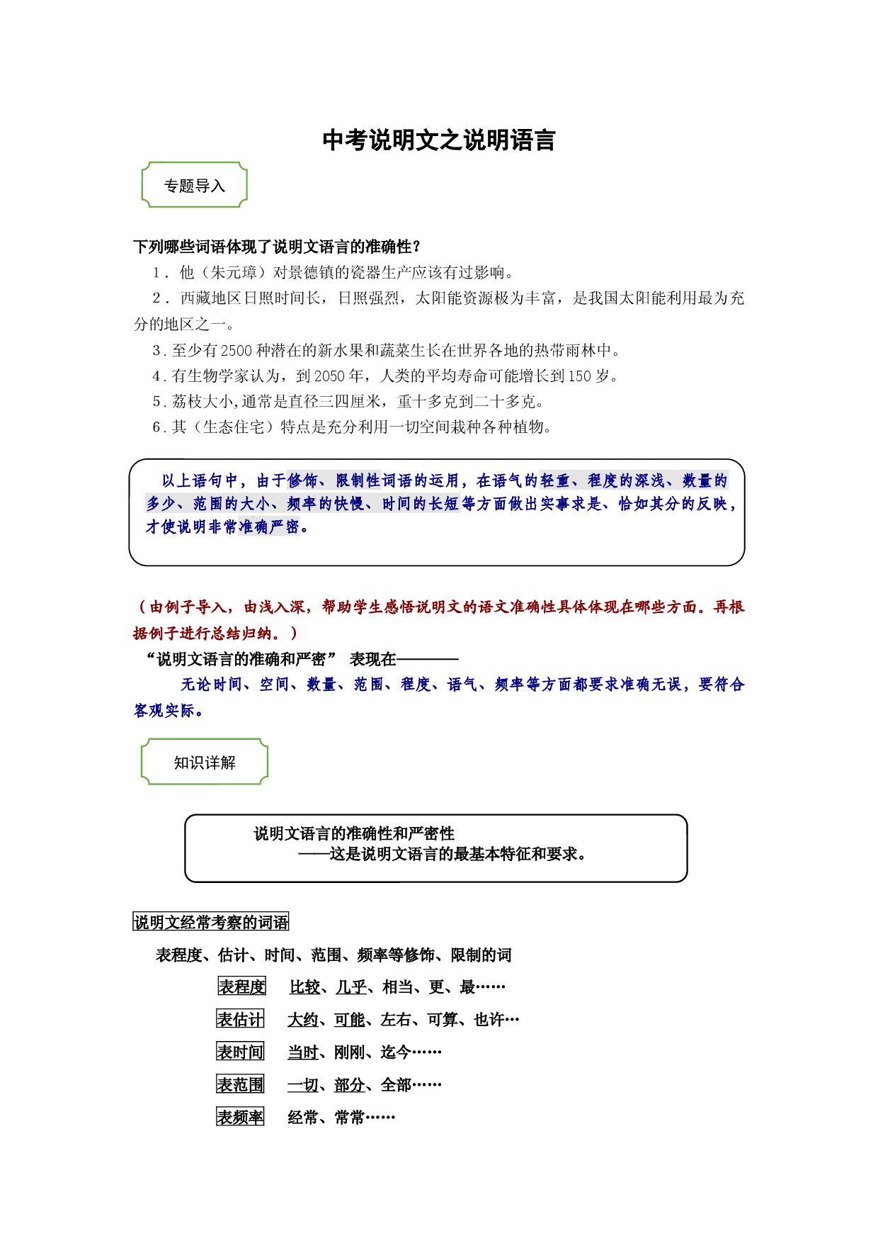 2021中考热点专题说明文之说明语言（知识点详解+练习）.docx 第1页