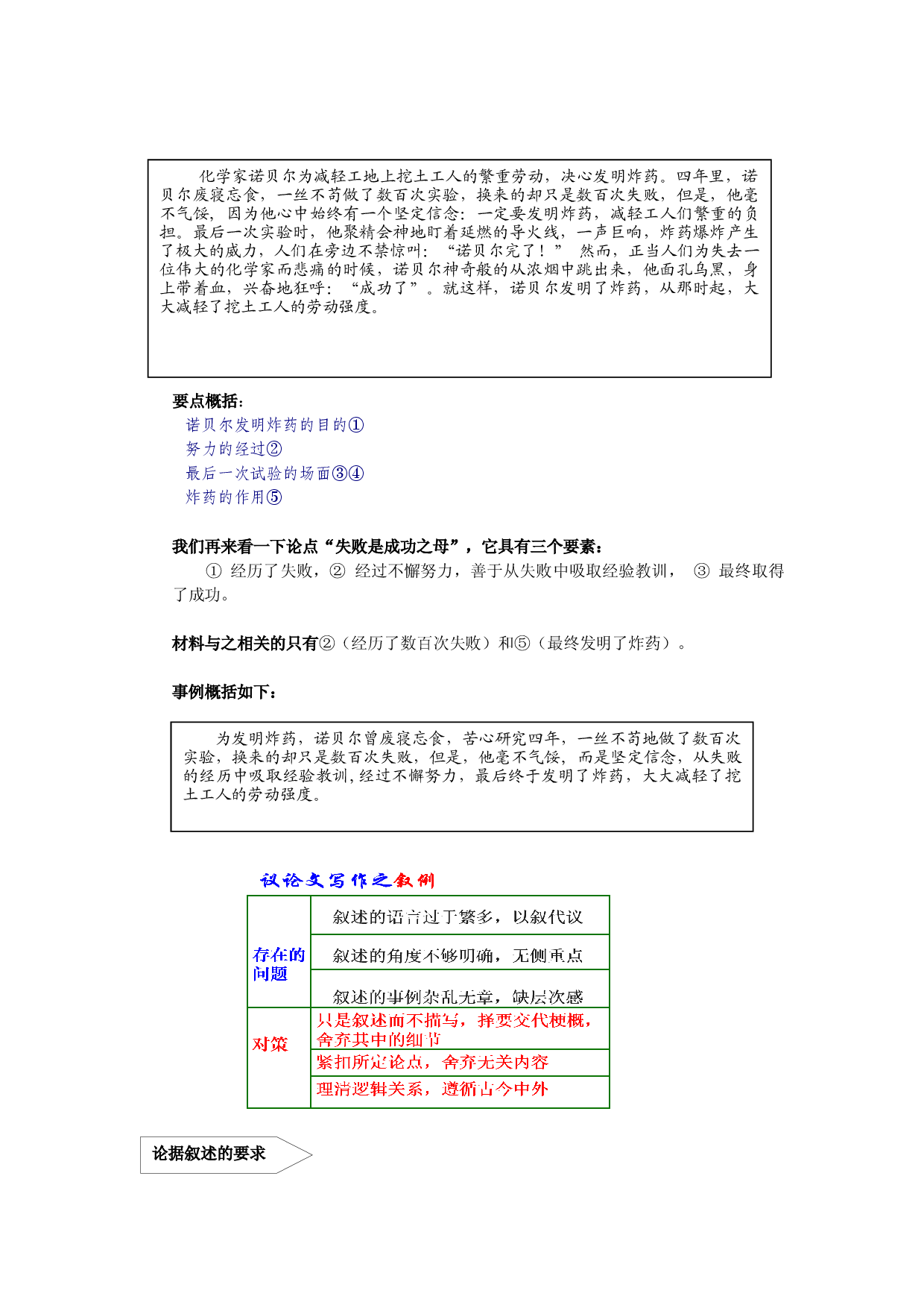 2021年中考语文热点专题议论文写作指导 教学案（知识点详解+训练）.docx 第2页