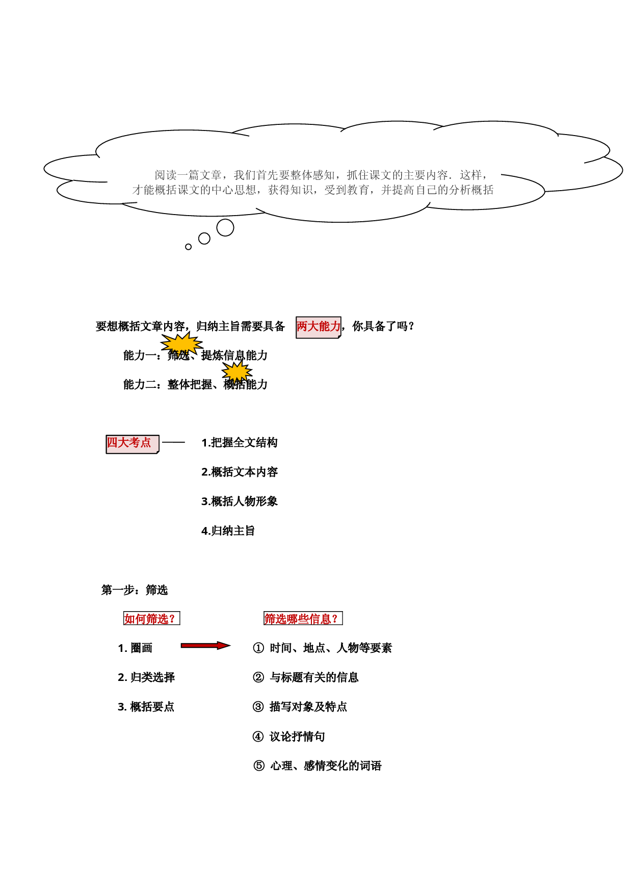 2021年中考语文热点专题记叙文阅读之概括主要内容（知识点梳理+练习）.docx 第2页