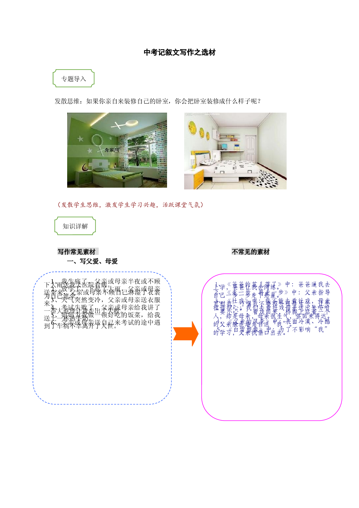 2021年中考语文热点专题记叙文写作之选材 教学案（知识点详解+训练）.docx 第1页