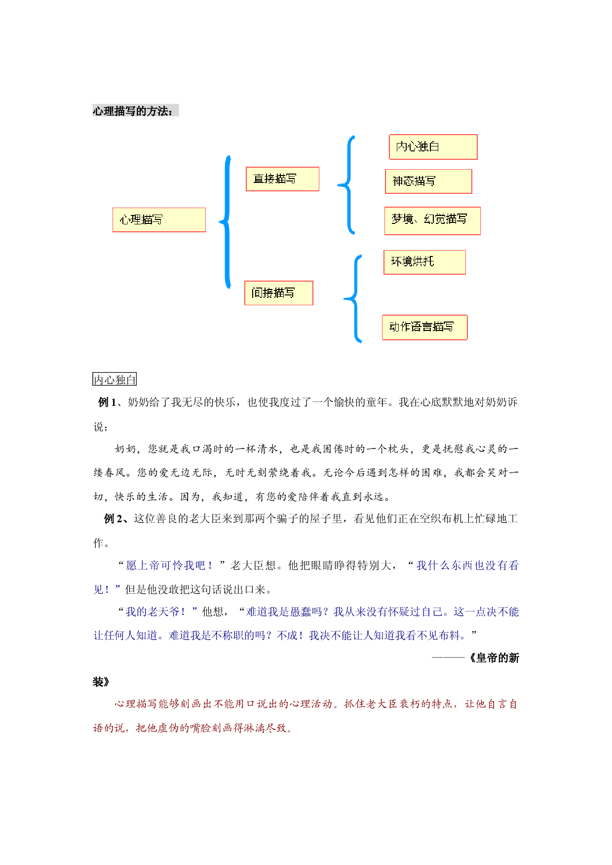 2021年中考语文热点专题记叙文写作之心理描写 教学案（知识点详解+训练）.docx 第2页