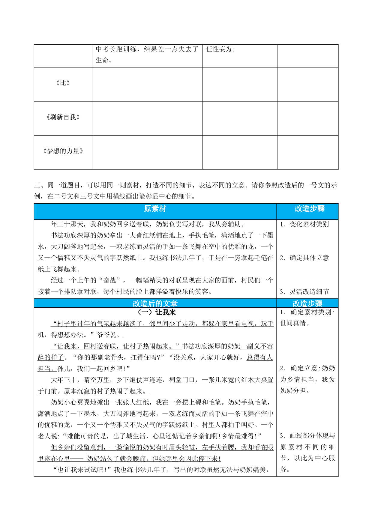 专题02  调动素材，灵活改造-冲刺2022年中考语文作文高分专项突破习.docx 第2页