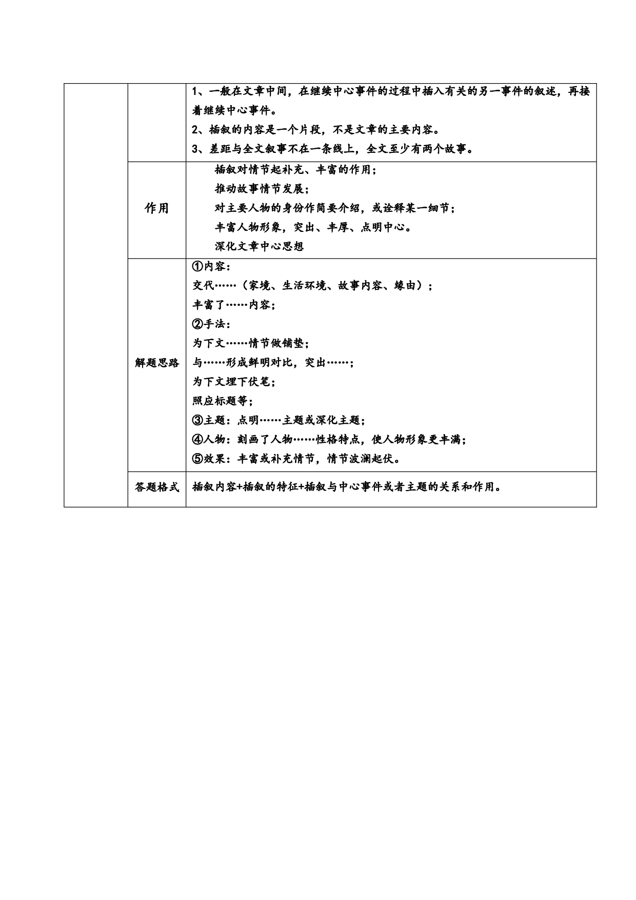 中考语文二轮专题复习：记叙文阅读&mdash;&mdash;插叙段落作用.docx 第2页