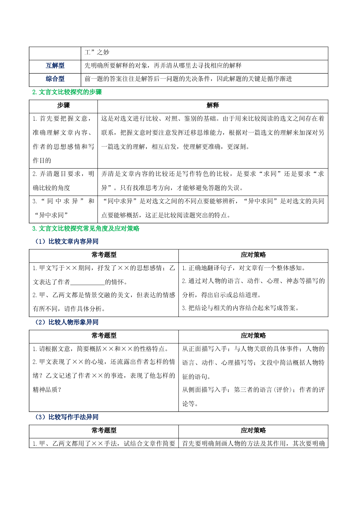 文言文对比阅读知识专题全解-2022-2023学年八年级语文下册文言文比较阅读试题（部编版）.docx 第2页