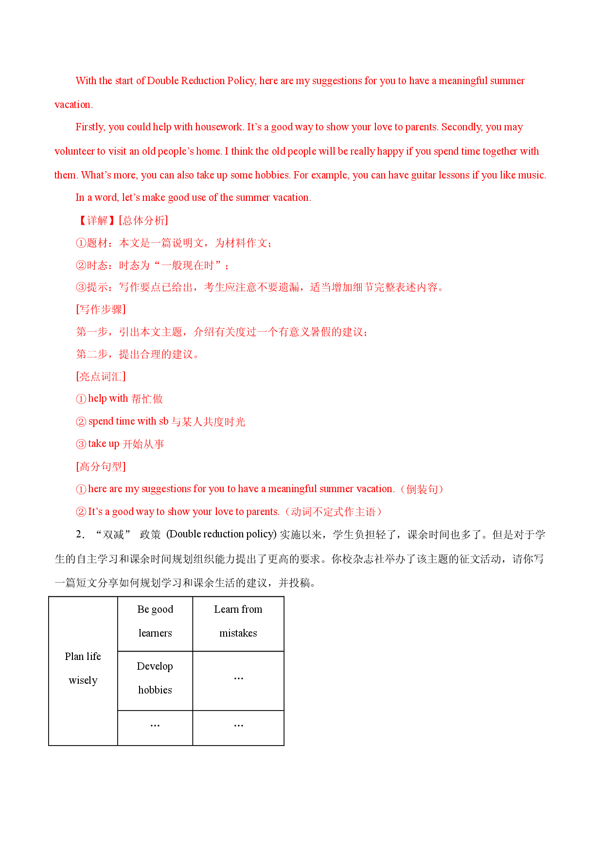双减落地见实效 热点05 -备战2023年中考英语高分作文（广东专用版）.docx 第2页