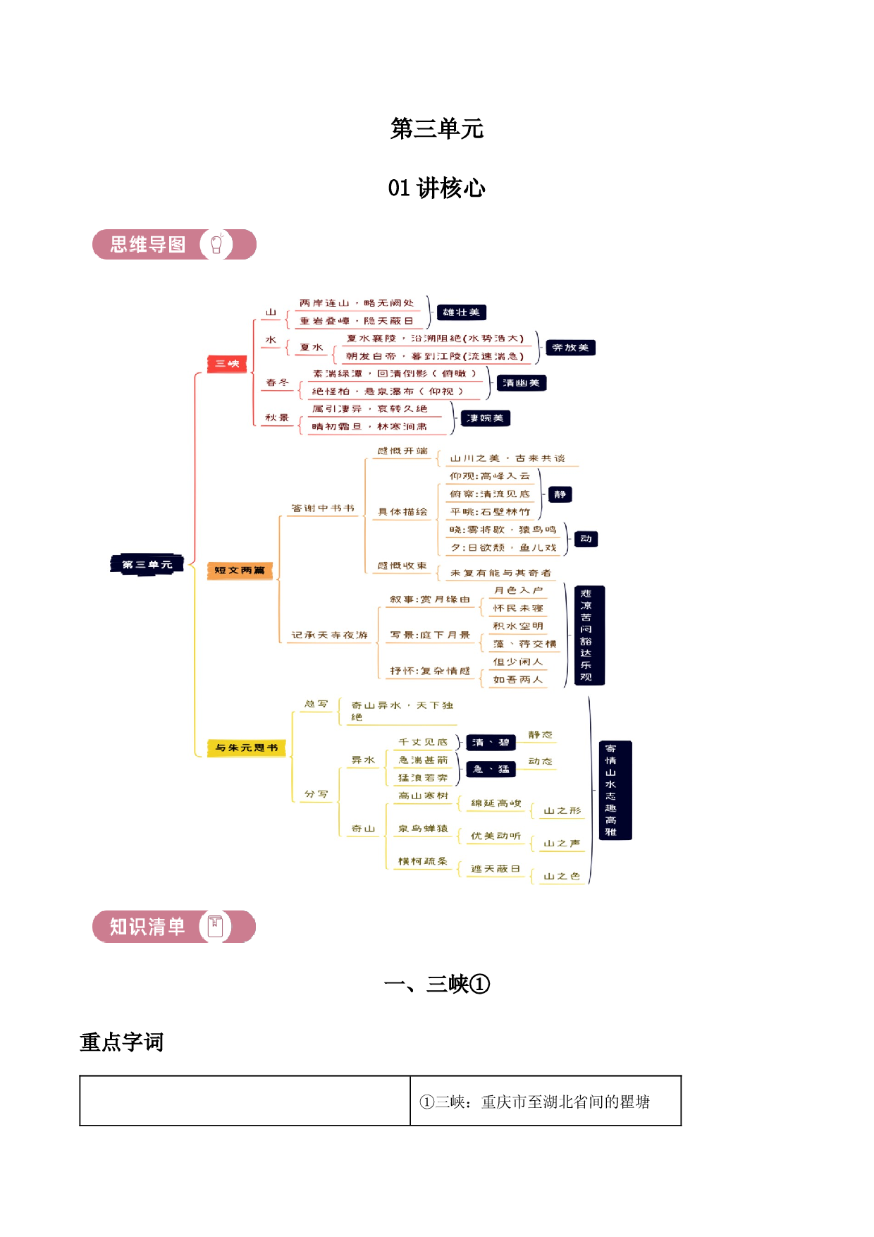 含解析：八年级上册第三单元01讲核心（解析版）.docx 第1页