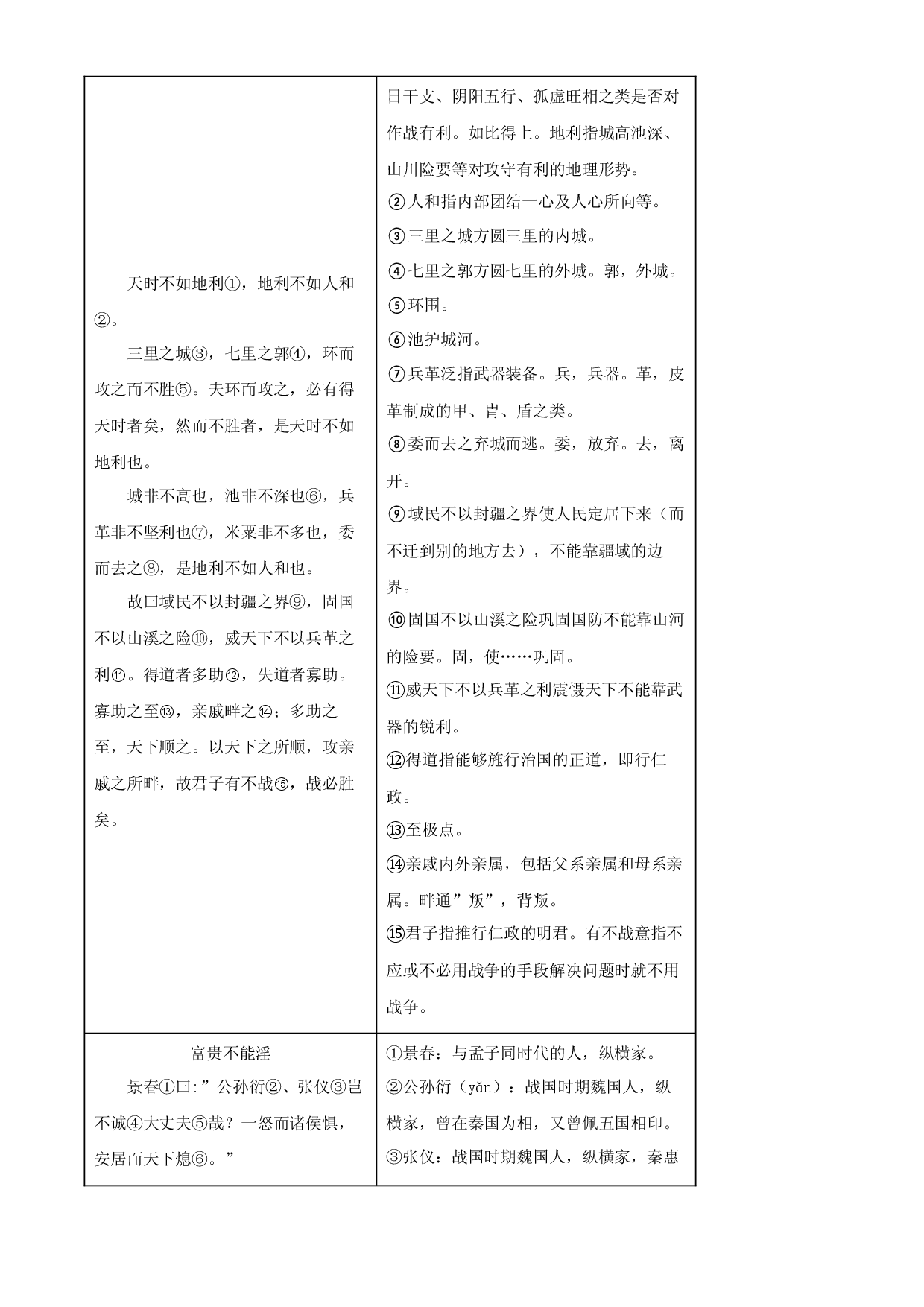含解析：八年级上册第六单元01讲核心（原卷版）.docx 第2页