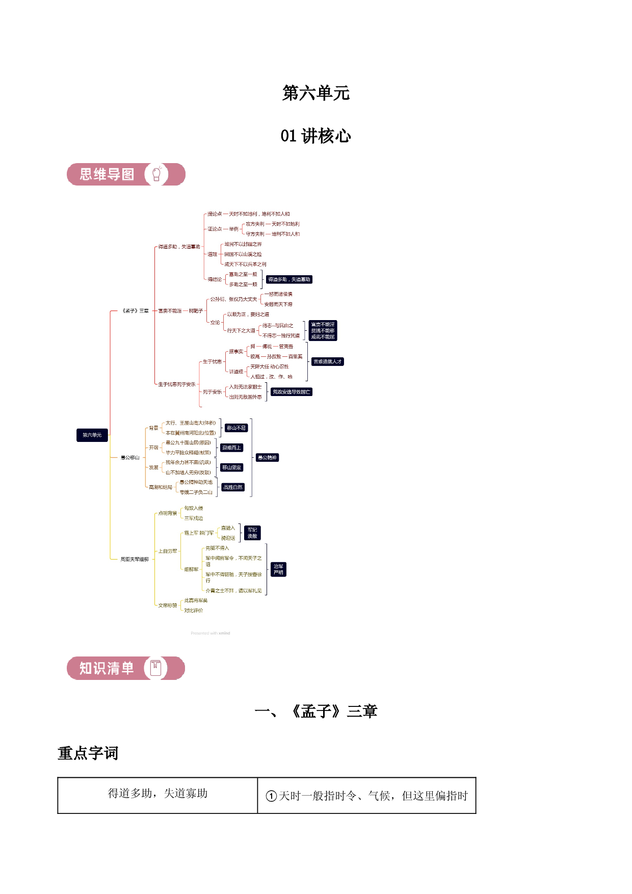 含解析：八年级上册第六单元01讲核心（解析版）.docx 第1页