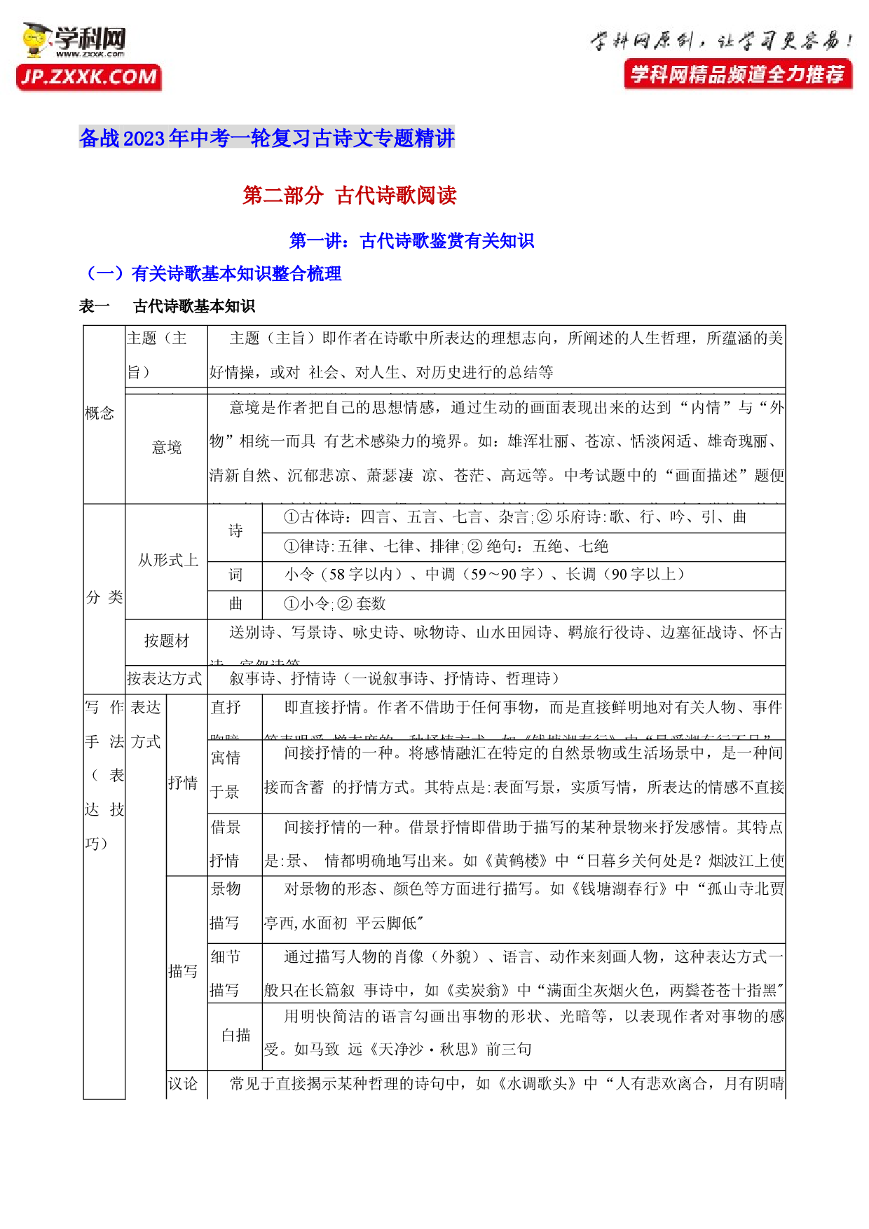 第一讲：古代诗歌鉴赏有关知识-备战2023年中考语文古诗文一轮复习精讲精练.docx 第1页