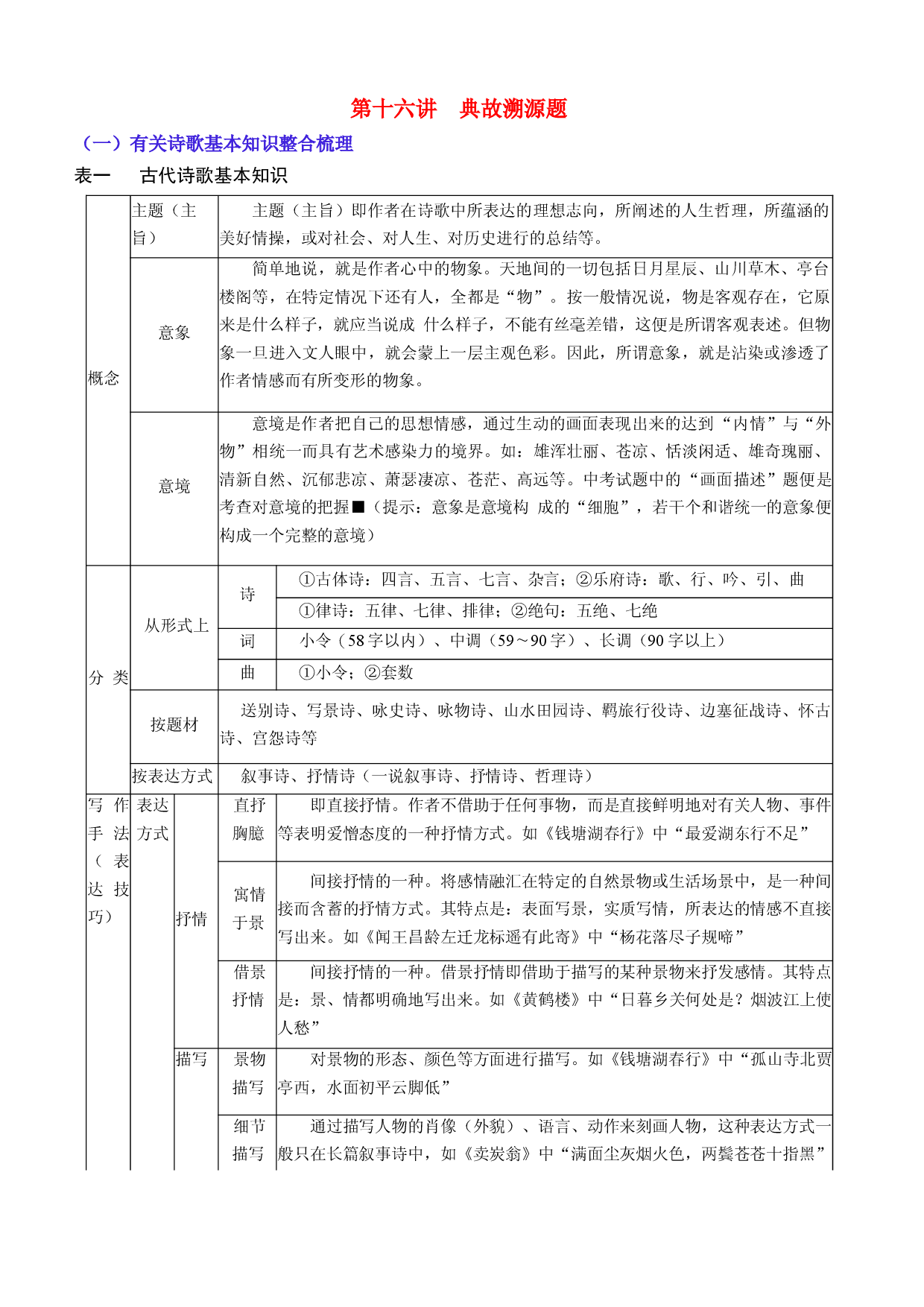 第十六讲 古代诗歌鉴赏有关知识-2023年中考语文诗歌鉴赏考点解读+真题回放+闯关检测.docx 第1页