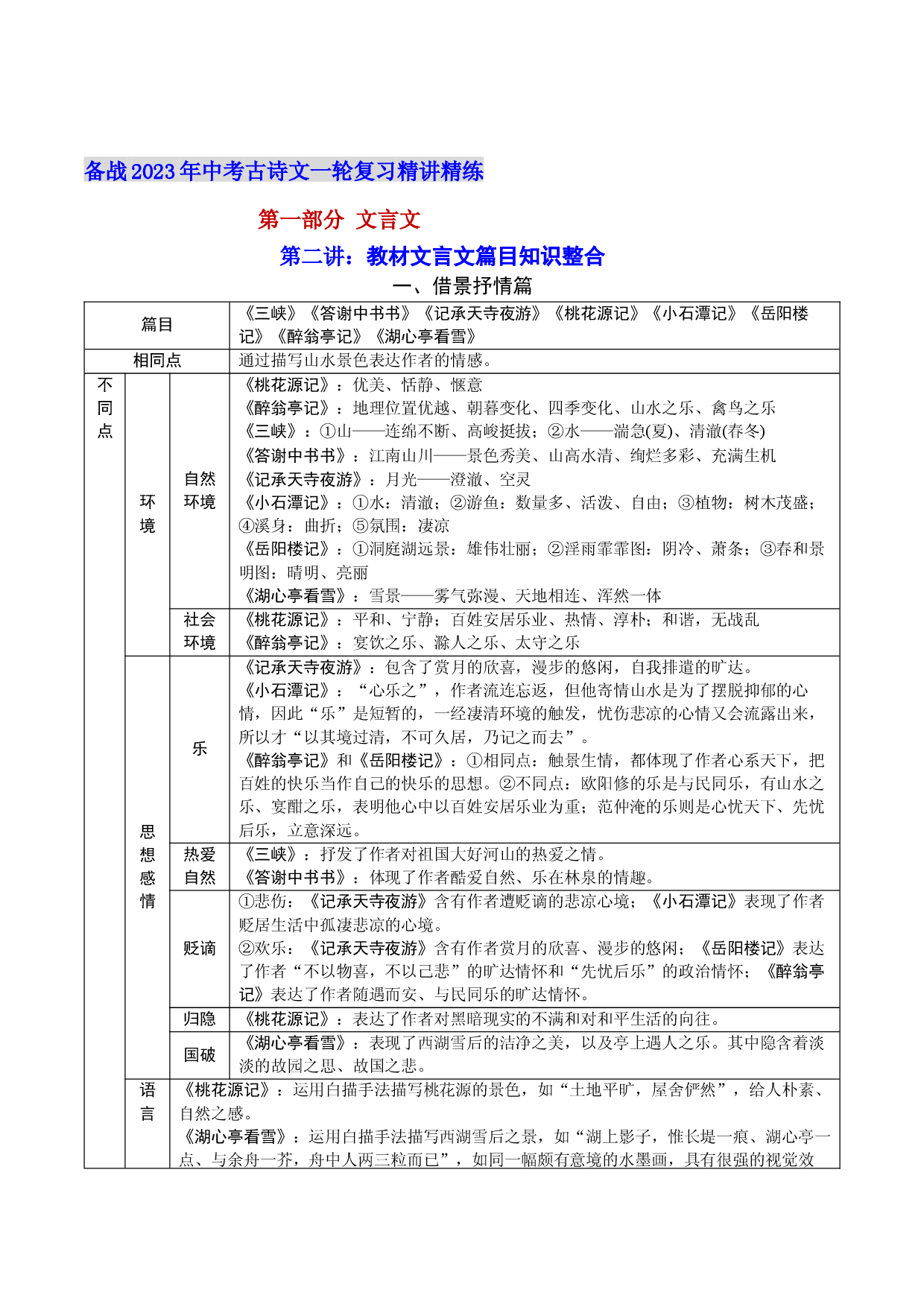 第二讲：教材文言文篇目知识整合-备战2023年中考语文古诗文一轮复习精讲精练.docx 第1页