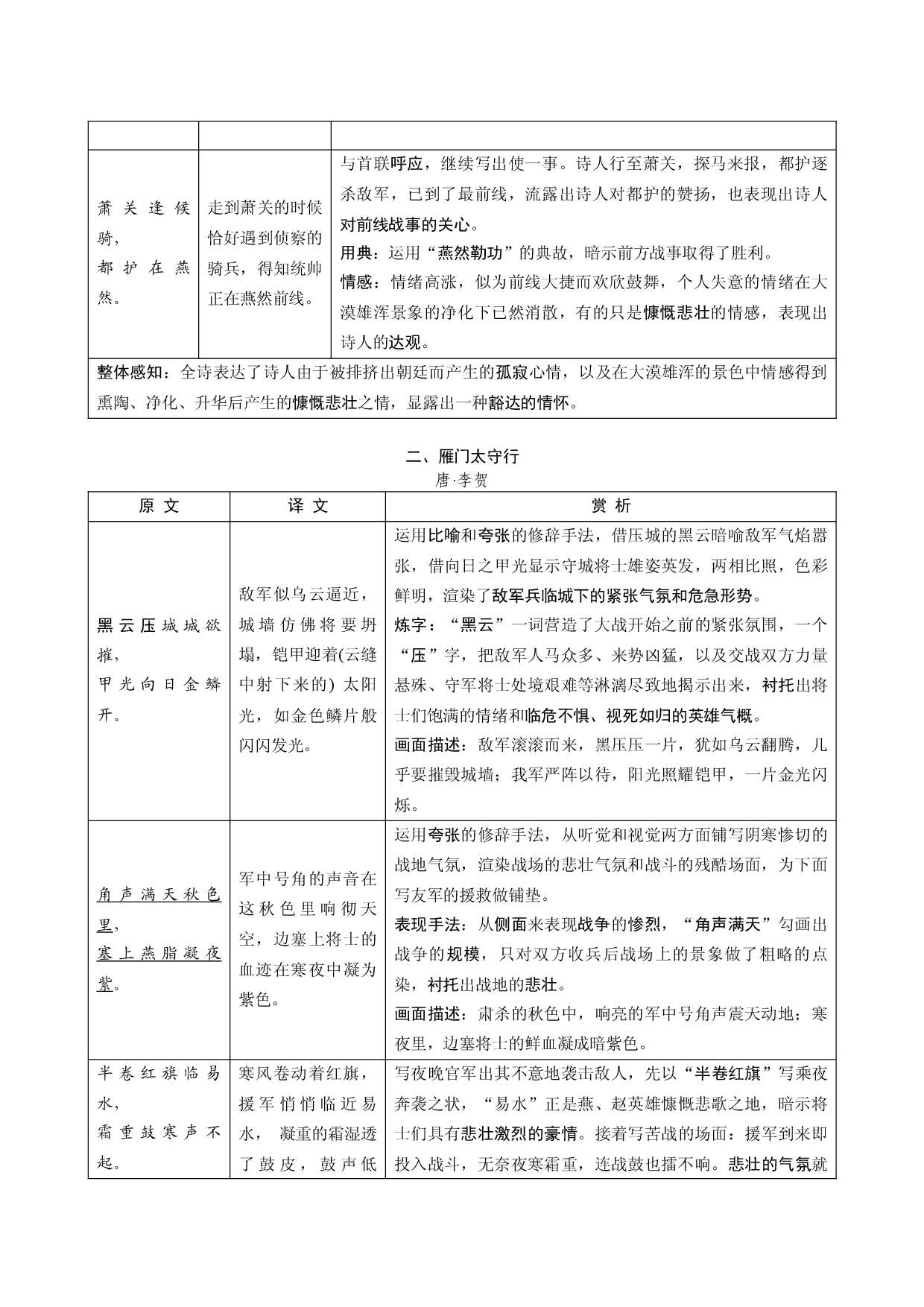第二讲：教材41首古诗词曲分类梳理-备战2023年中考语文古诗文一轮复习精讲精练.docx 第2页