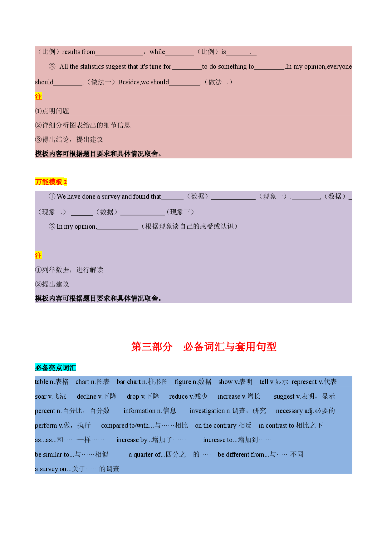 19 应试题型图表作文类-  研读中考作文真题总结黄金模板备战2023年中考英语高分作文（通用版）.docx 第2页