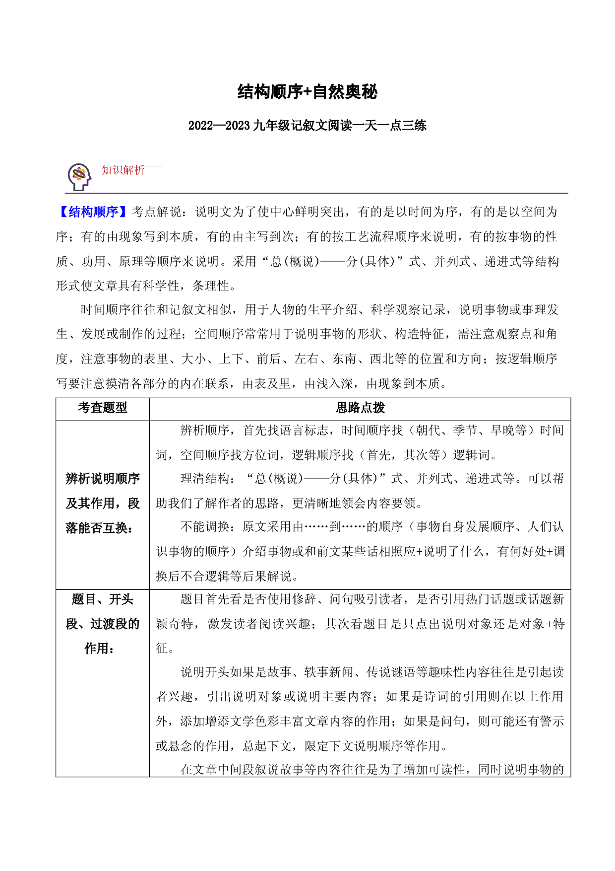 10.结构顺序+自然奥秘-2022-2023学年九年级现代文阅读一天一点三练.docx 第1页