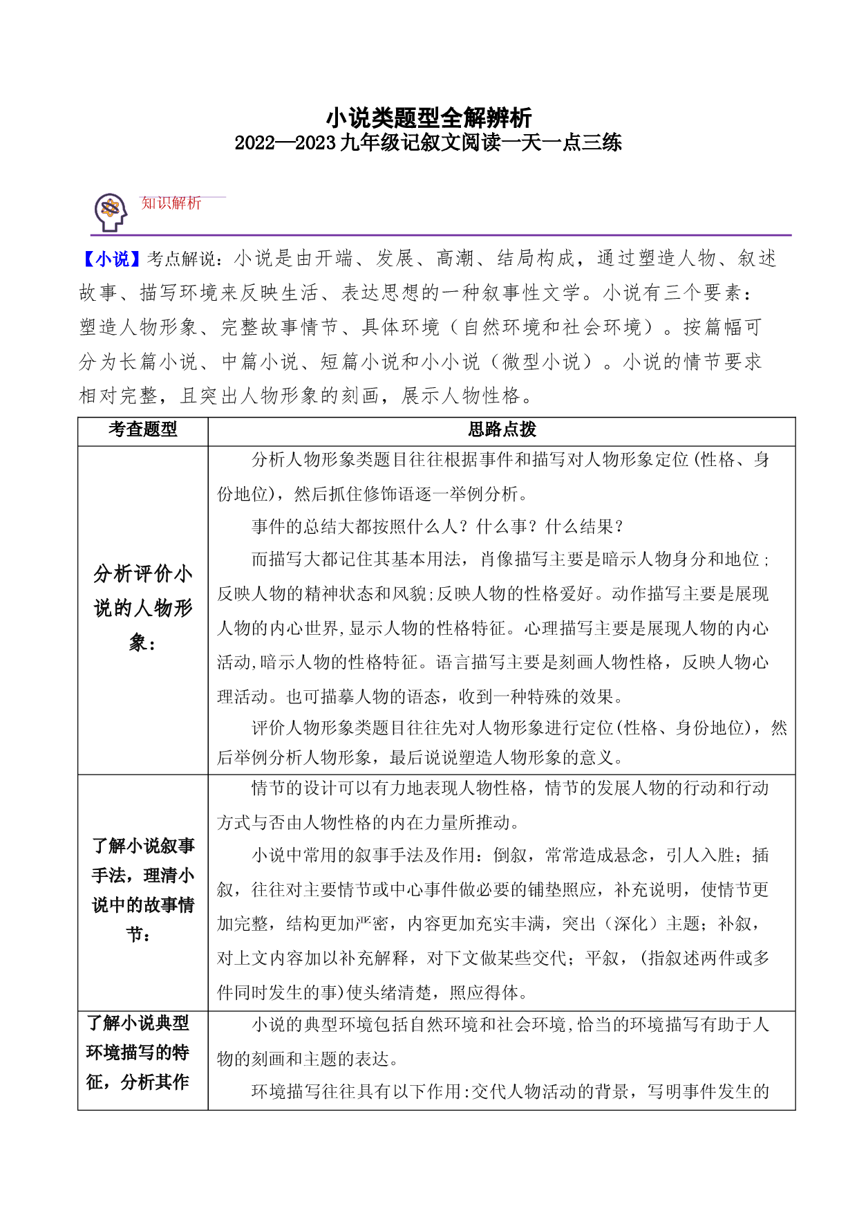 7.小说类题型全解辨析-2022-2023学年九年级现代文阅读一天一点三练.docx 第1页