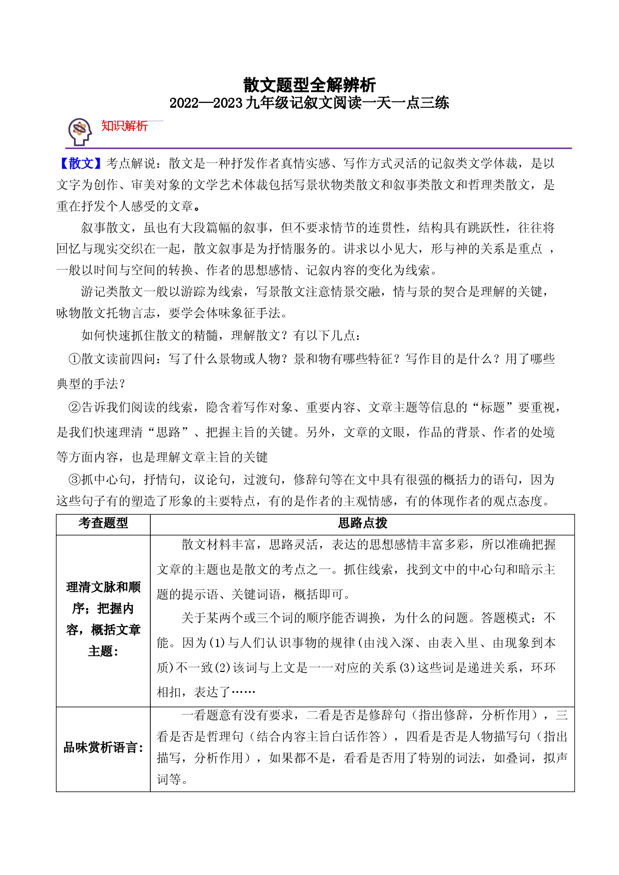 6.散文类题型全解辨析-2022-2023学年九年级现代文阅读一天一点三练.docx 第1页