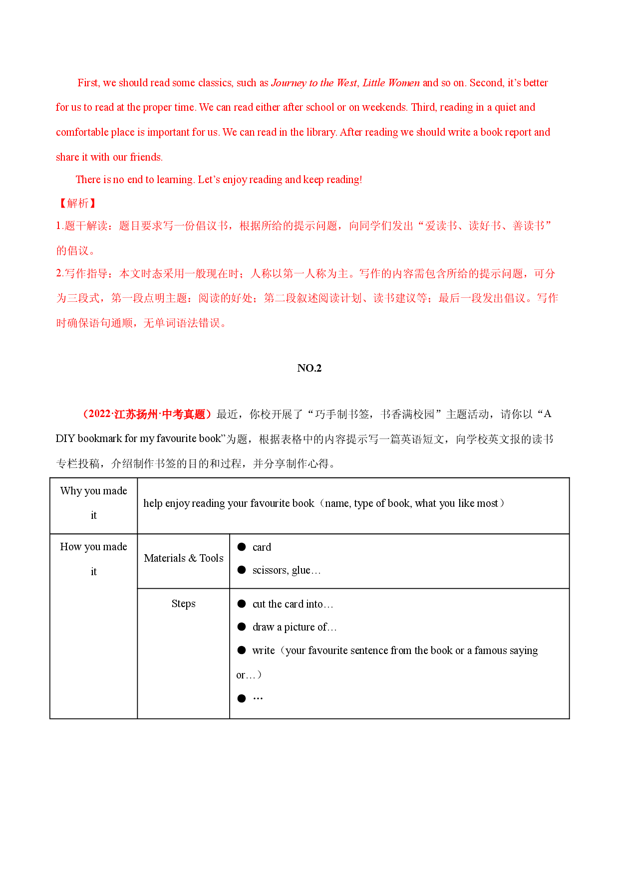 05 书香阅读 2022年中考英语满分作文赏析.docx 第2页