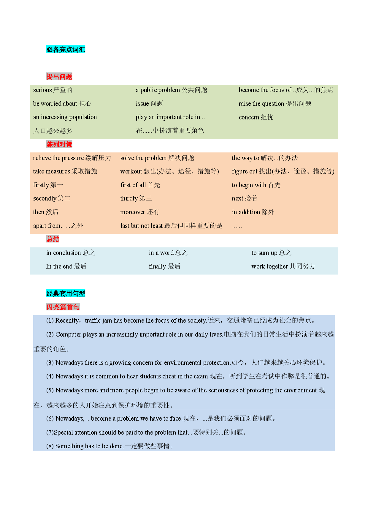 05 解决问题型议论文-  研读中考作文真题总结黄金模板备战2023年中考英语高分作文（通用版）.docx 第2页