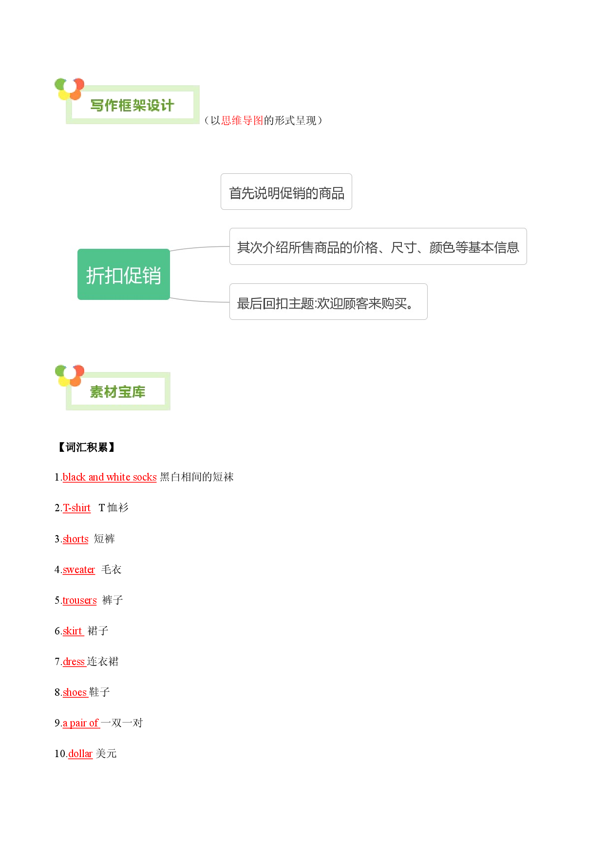 Unit 7 How much are these socks-【同步写作课】2023-2024学年七年级上册英语单元写作深度指导（人教版）.docx 第2页