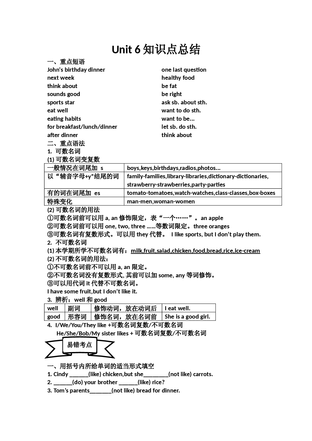 Unit 6 知识点总结试题2022-2023学年人教版英语七年级上册.docx 第1页