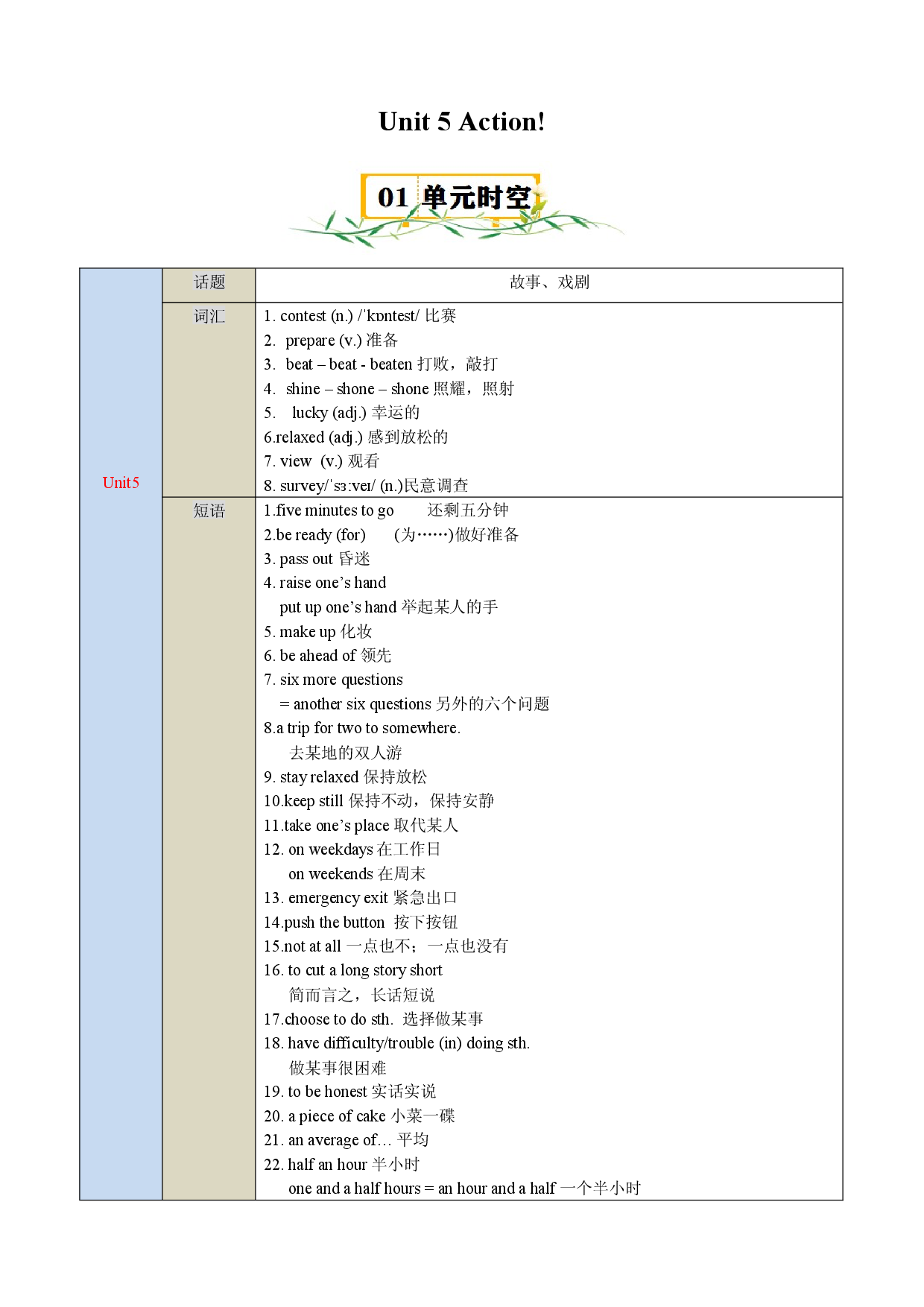 Unit 5　Action!-2023-2024学年九年级英语上册单元速记&bull;巧练（牛津沪教版）.docx 第1页