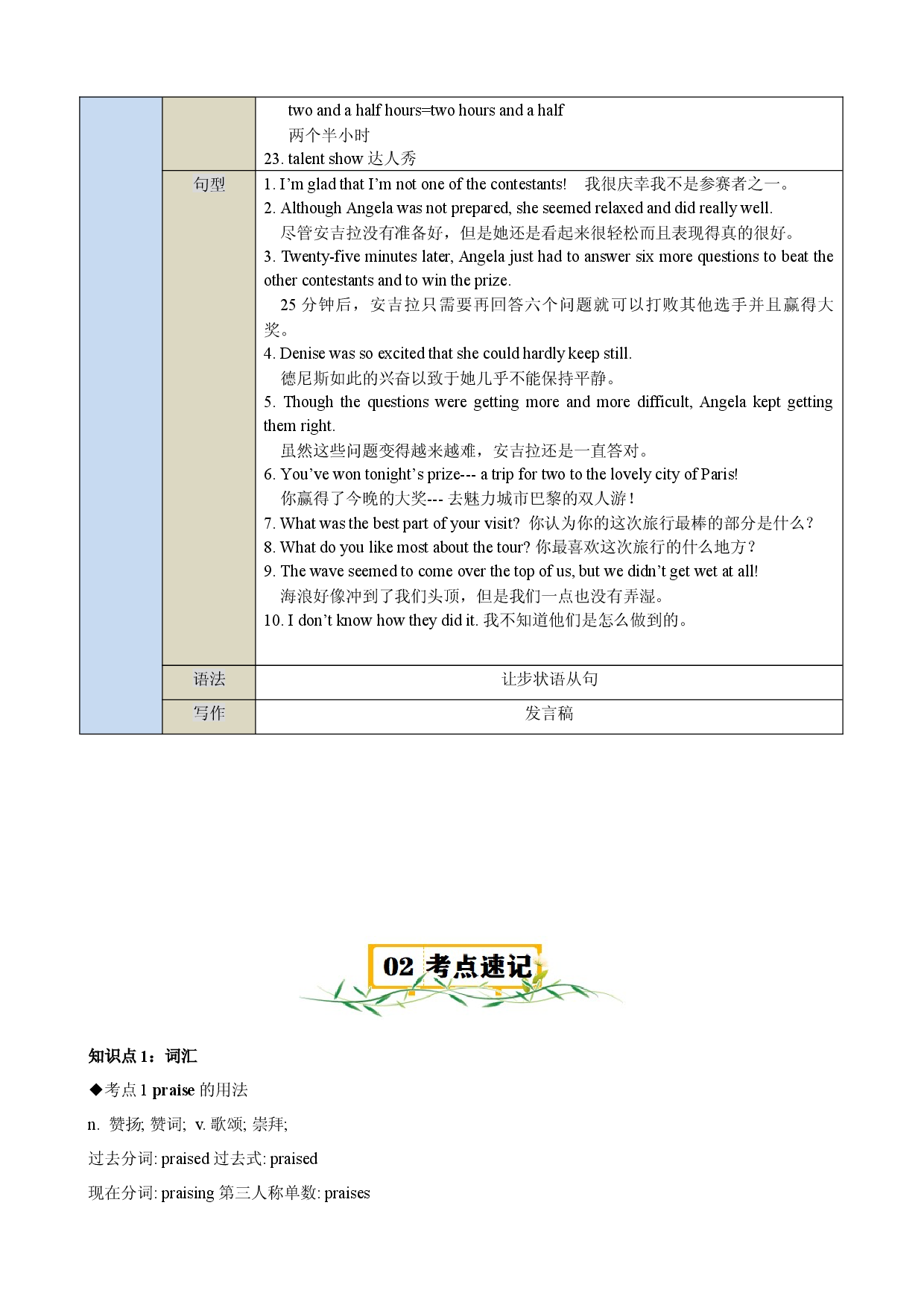 Unit 5　Action!-2023-2024学年九年级英语上册单元速记&bull;巧练（牛津沪教版）.docx 第2页