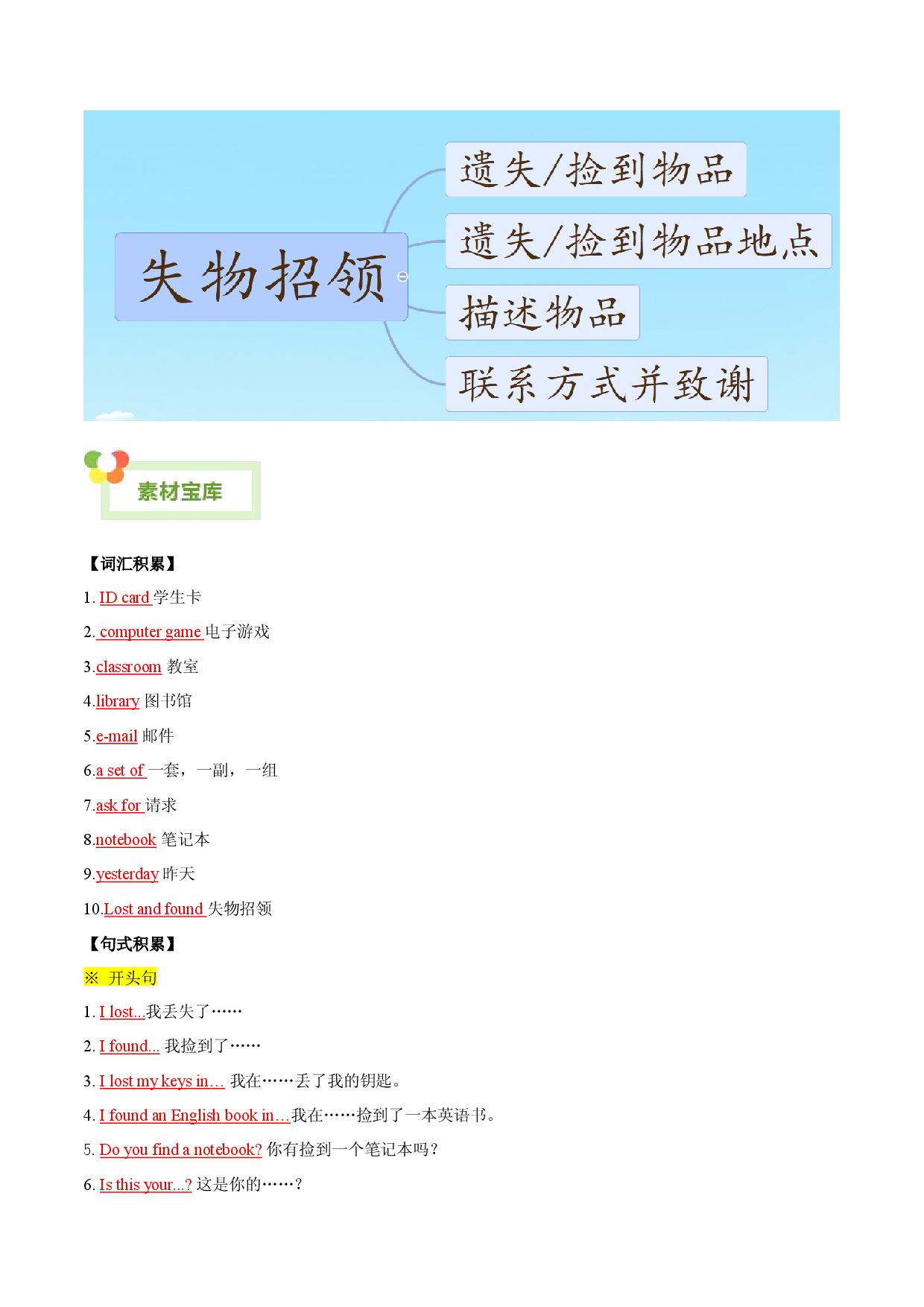 Unit 3 Is this your pencil-【同步写作课】2023-2024学年七年级上册英语单元写作深度指导（人教版）.docx 第2页