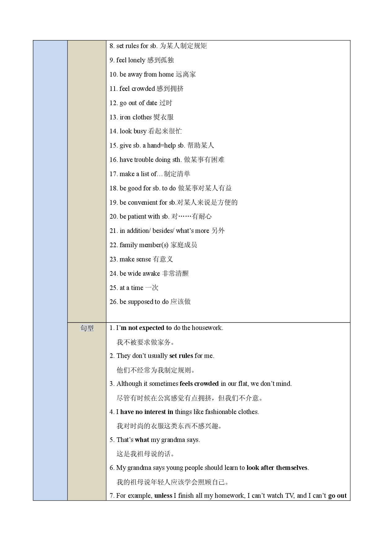 Unit 3　Family life-2023-2024学年九年级英语上册单元速记&bull;巧练（牛津沪教版）.docx 第2页