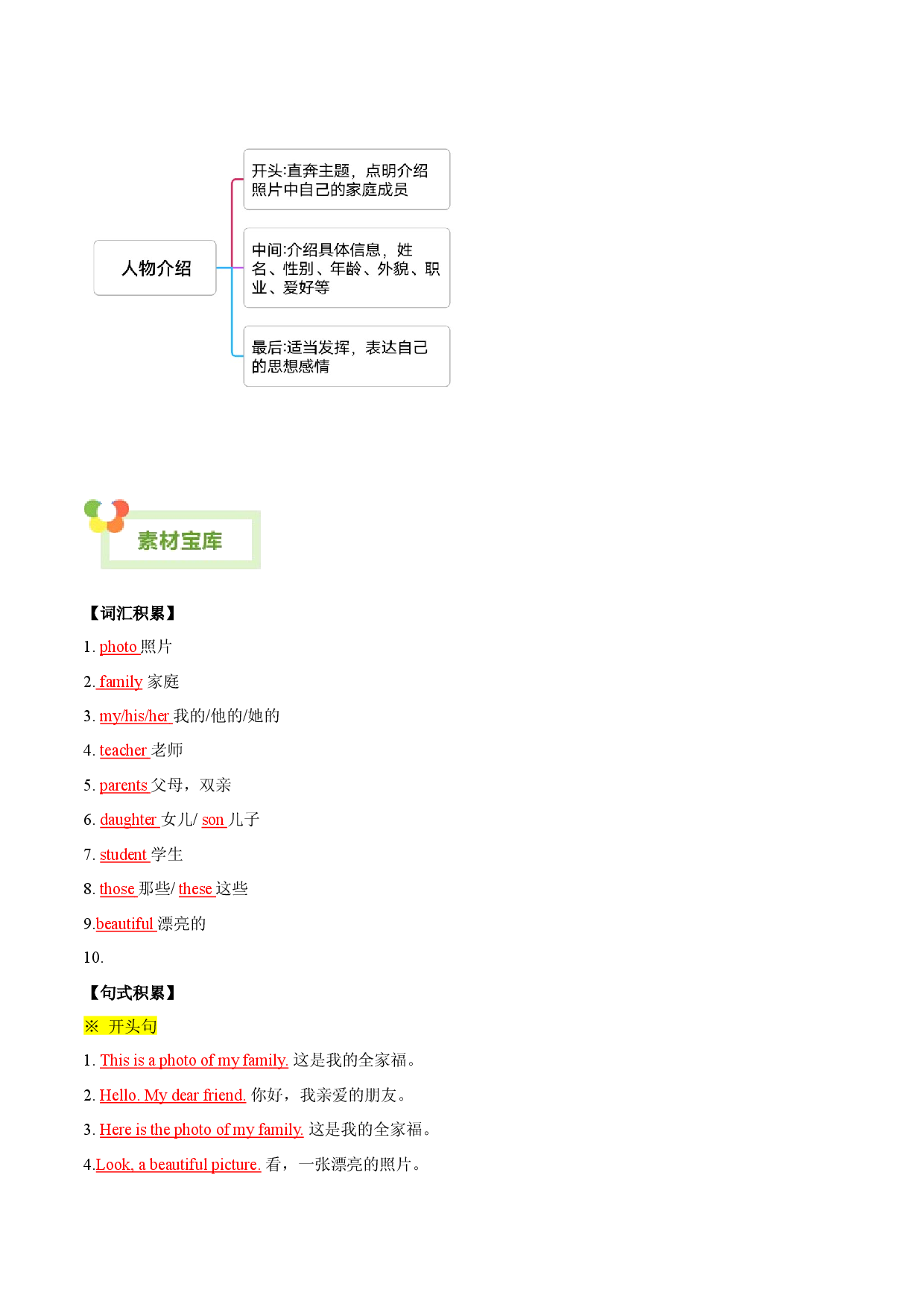 Unit 2 This is my sister.-【同步写作课】2023-2024学年七年级上册英语单元写作深度指导（人教版）.docx 第2页