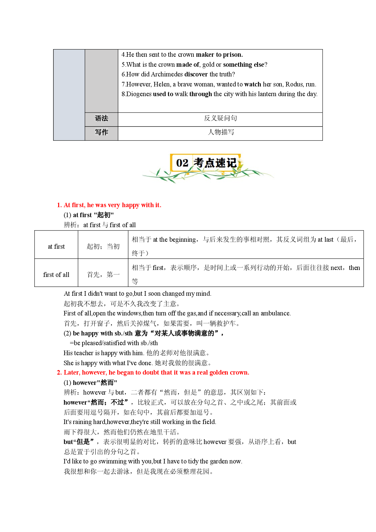 Unit 1　Wise men in history-2023-2024学年九年级英语上册单元速记&bull;巧练（牛津沪教版）.docx 第2页