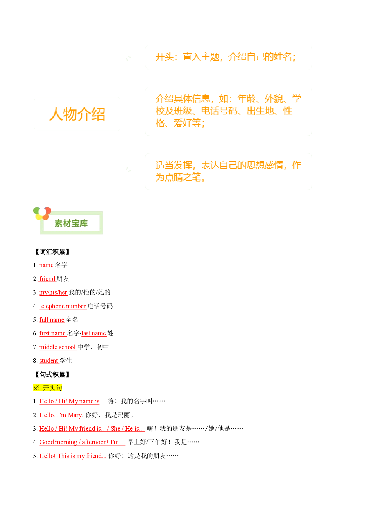 Unit 1 My name's Gina.-【同步写作课】2023-2024学年七年级上册英语单元写作深度指导（人教版）.docx 第2页